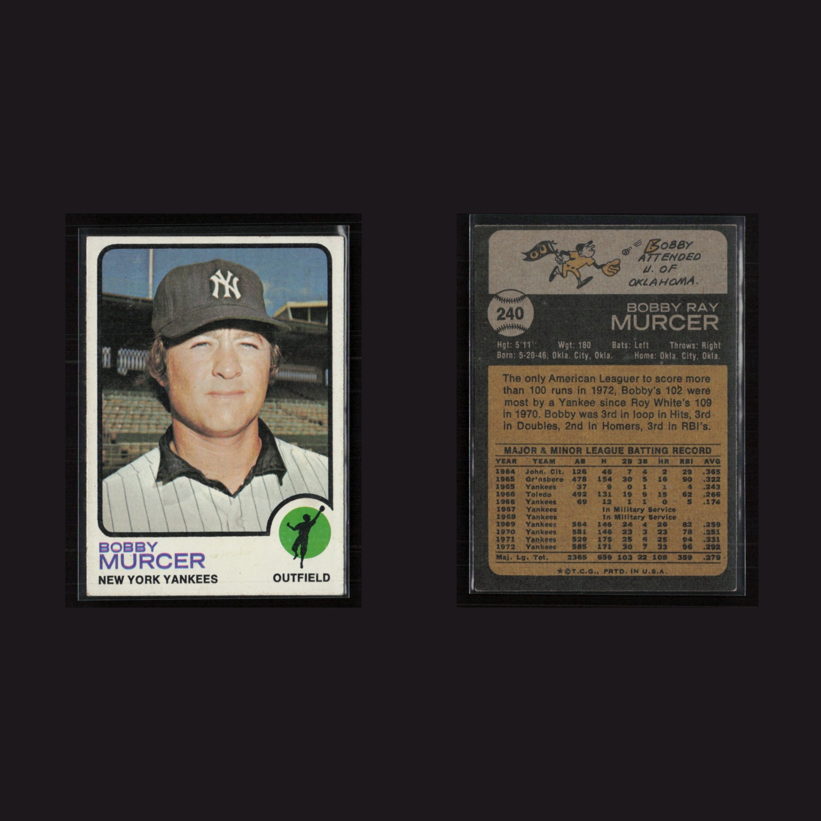 1973 Bobby Murcer #240 EX Topps New York Yankees Vintage Baseball Card Set-Break front and back scans. Card condition is Excellent+.