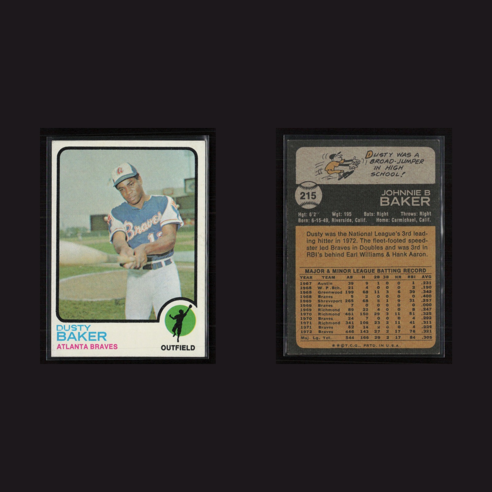 1973 Dusty Baker #215 EX Topps Atlanta Braves Vintage Baseball Card Set-Break front and back scans. Card condition is Excellent+.