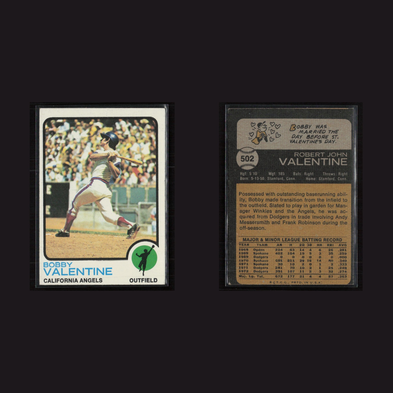 1973 Bobby Valentine #502 EX Topps California Angels Vintage Baseball Card MLB front and back scans. Card condition is Excellent+.