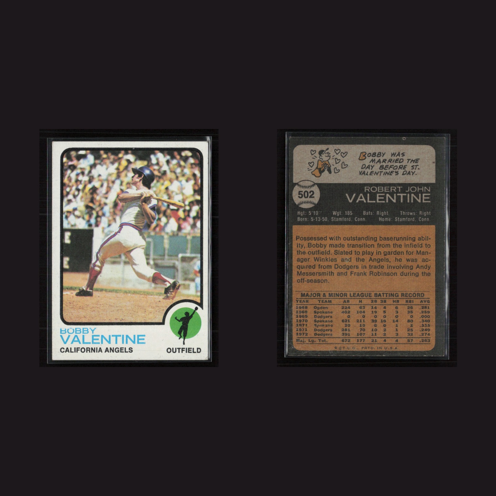 1973 Bobby Valentine #502 EX Topps California Angels Vintage Baseball Card MLB front and back scans. Card condition is Excellent+.