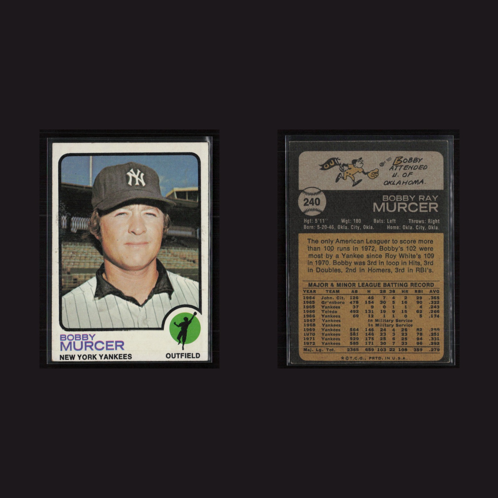 1973 Bobby Murcer #240 EX Topps New York Yankees Vintage Baseball Card Set-Break front and back scans. Card condition is Excellent+.