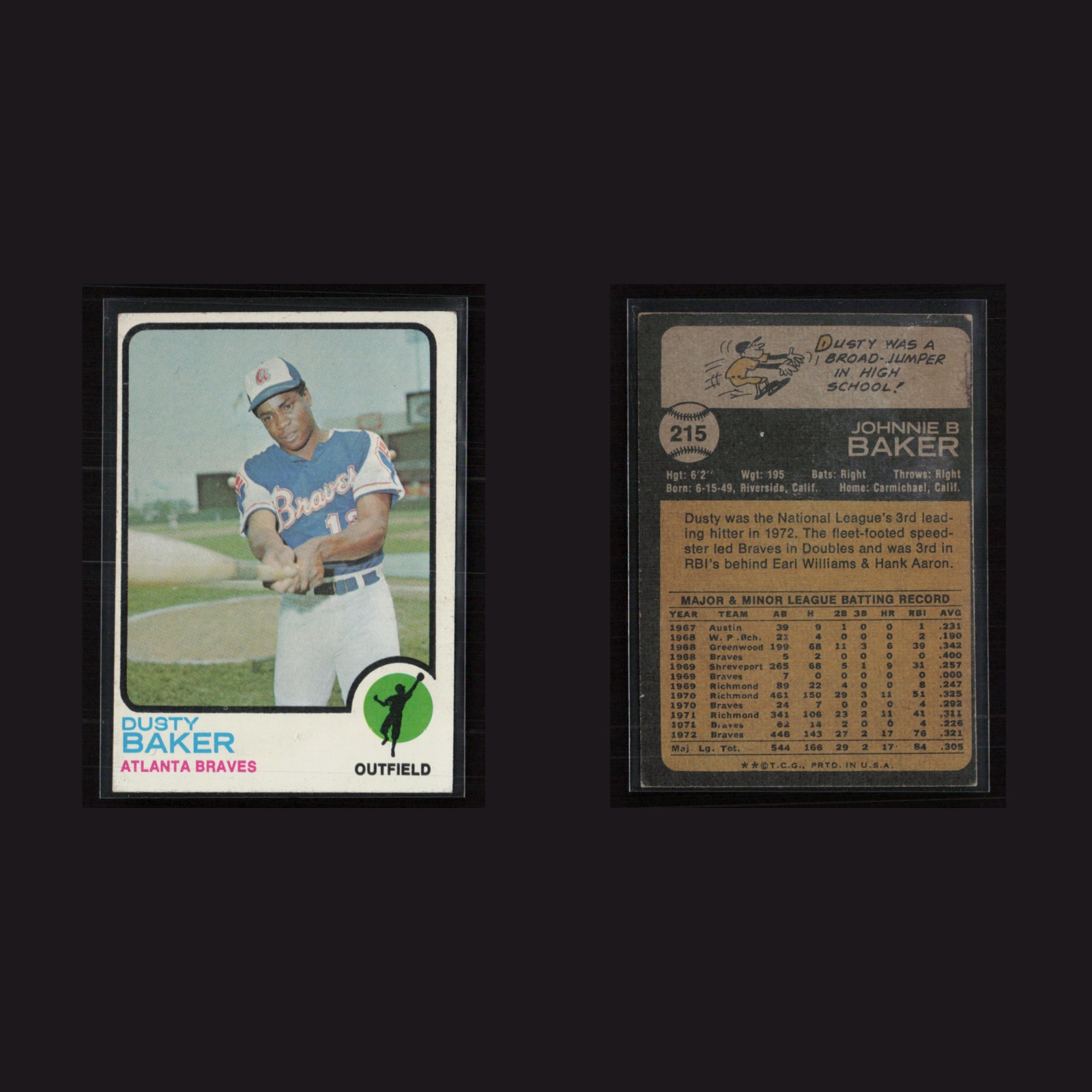 1973 Dusty Baker #215 EX Topps Atlanta Braves Vintage Baseball Card Set-Break front and back scans. Card condition is Excellent.