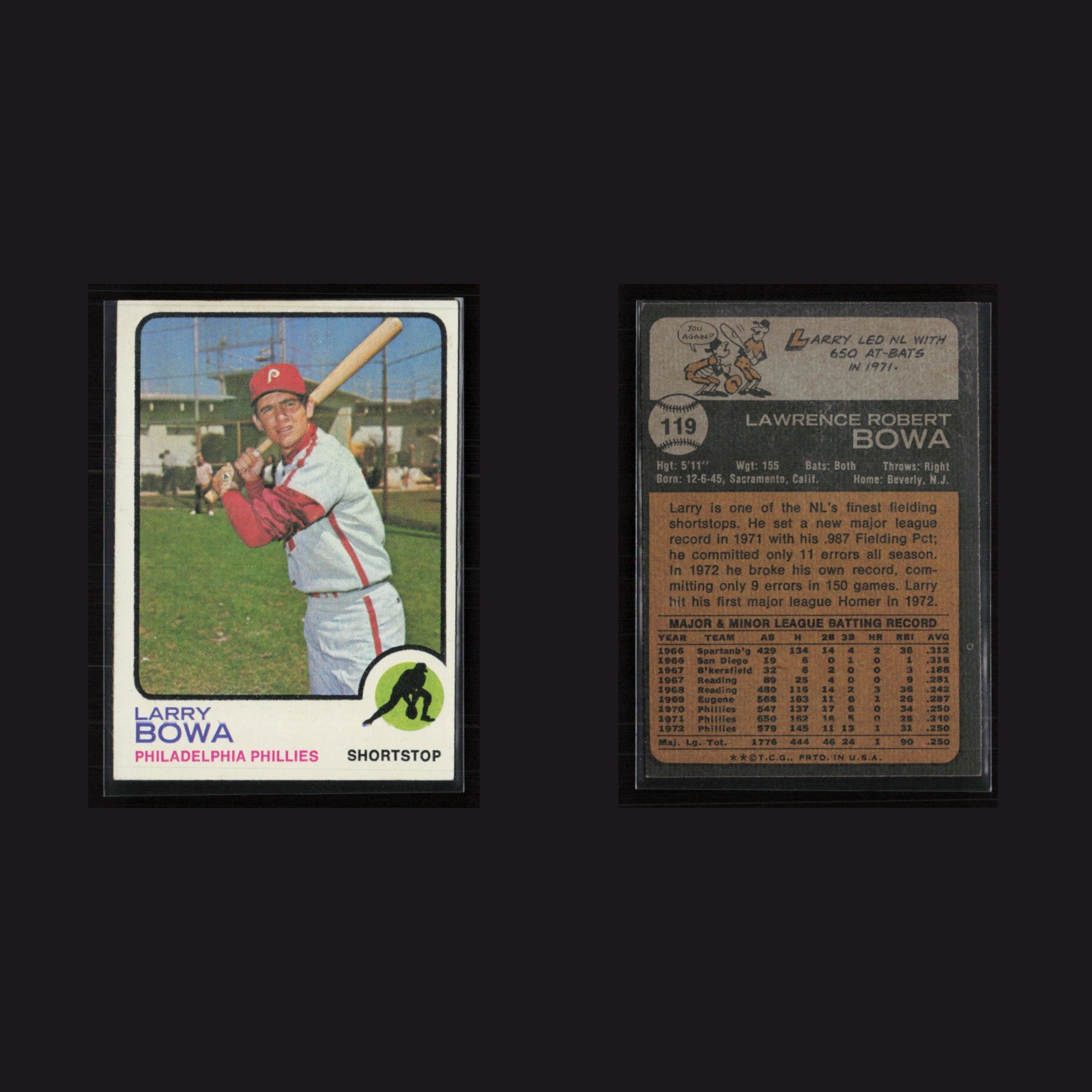 1973 Larry Bowa #119 EX Topps Philadelphia Phillies Vintage Baseball Card MLB front and back scans. Card condition is Excellent+.