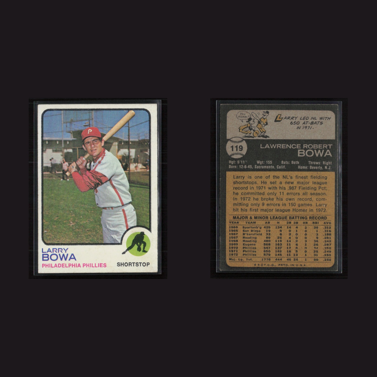 1973 Larry Bowa #119 EX Topps Philadelphia Phillies Vintage Baseball Card MLB front and back scans. Card condition is Excellent+.