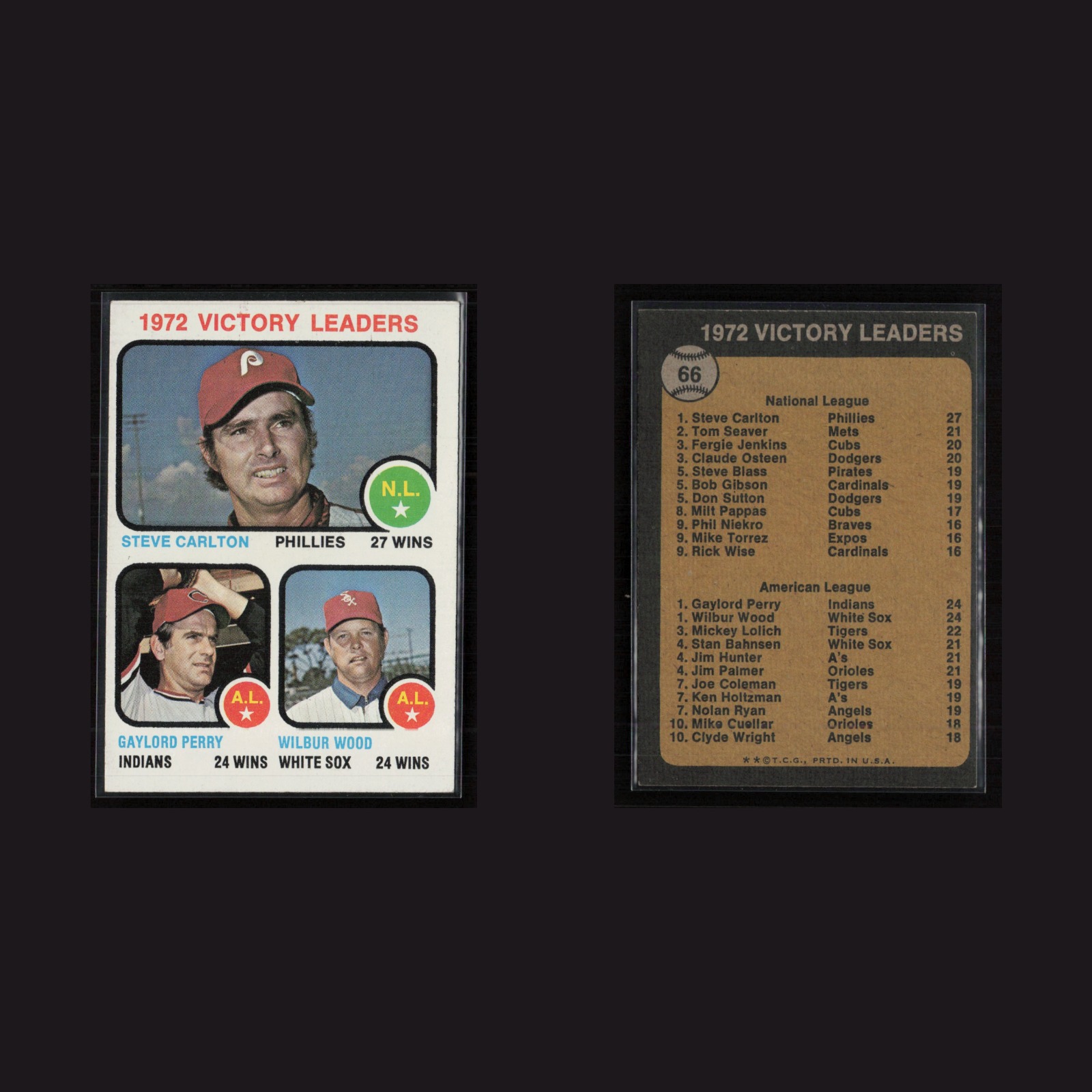 1973 Steve Carlton / Gaylord Perry / Wilbur Wood #66 EX-EXMINT Victory Leaders front and back scans. Card condition is Excellent-Near Mint.