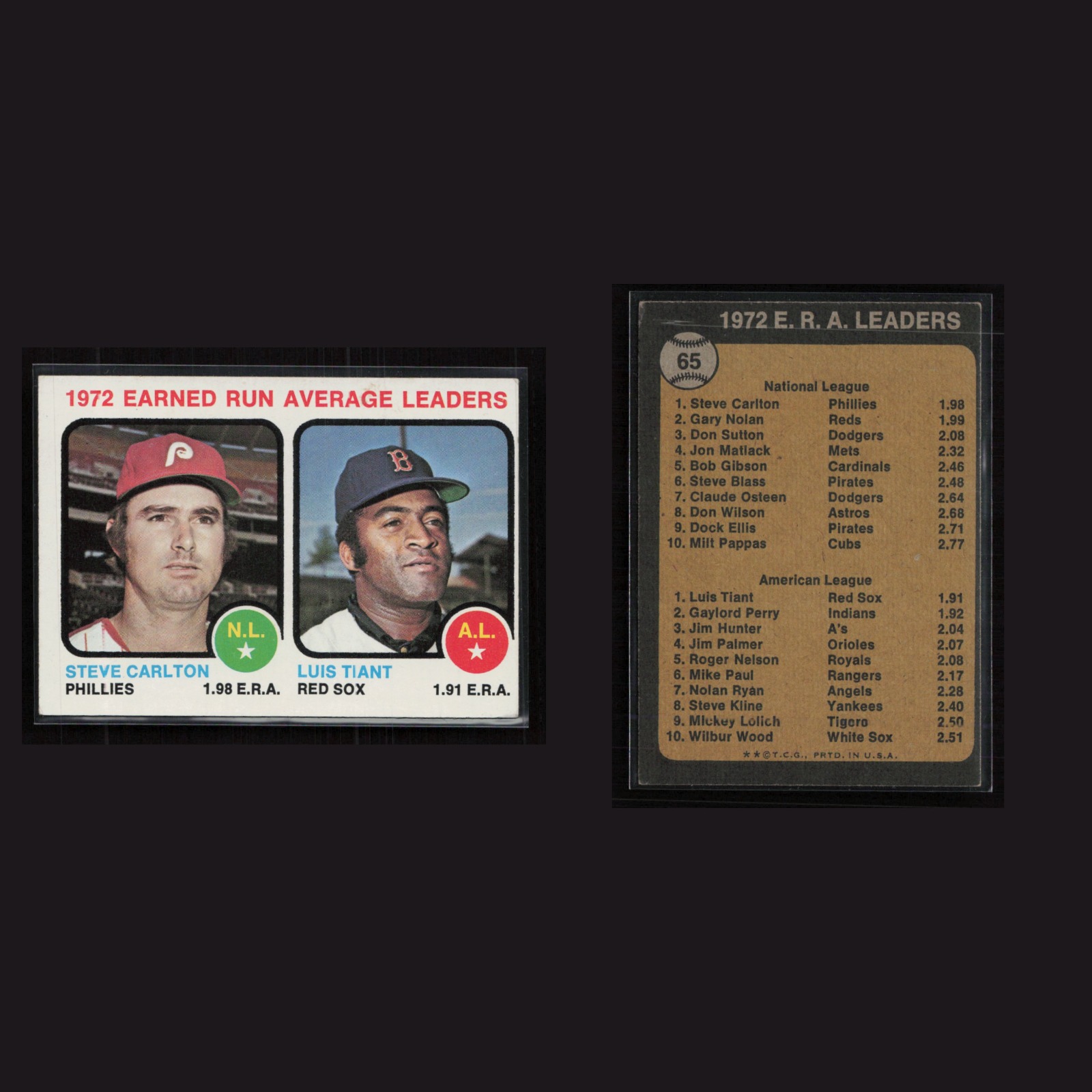 1973 Steve Carlton / Luis Tiant #65 EX-EXMINT Topps Phillies / Red Sox Vintage front and back scans. Card condition is Excellent-Near Mint.