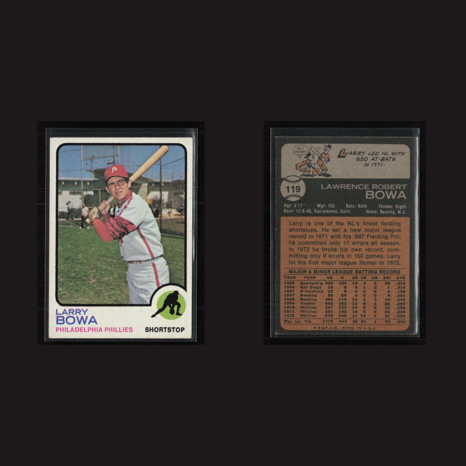 1973 Larry Bowa #119 EX Topps Philadelphia Phillies Vintage Baseball Card MLB front and back scans. Card condition is Excellent+.