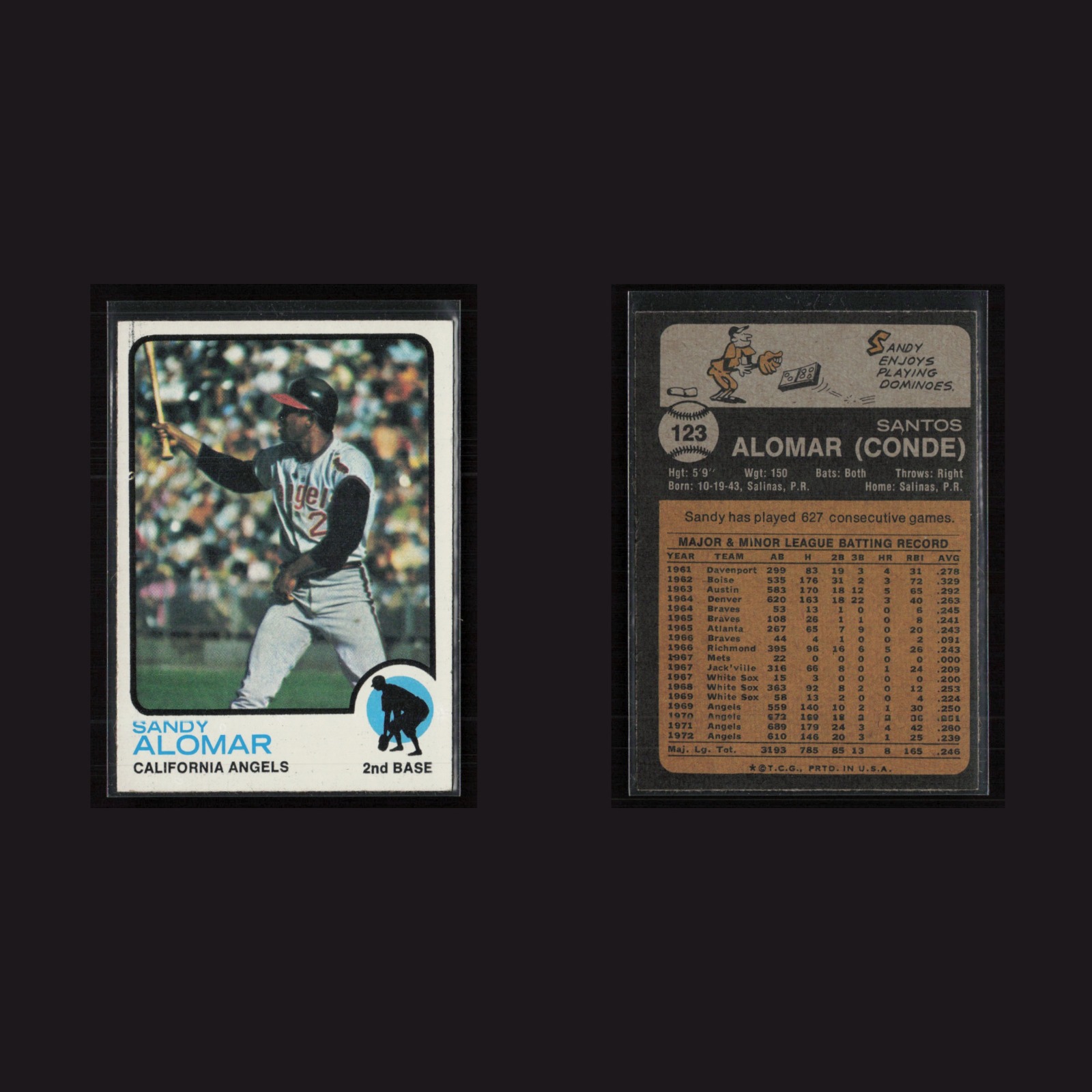 1973 Sandy Alomar #123 EX Topps California Angels Vintage Baseball Card MLB front and back scans. Card condition is Excellent+.