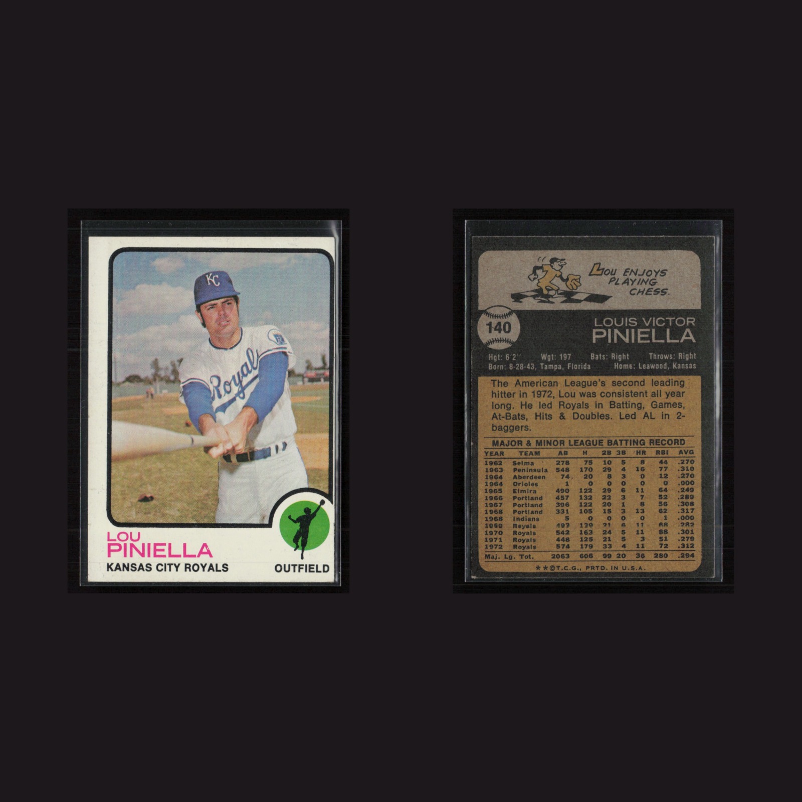 1973 Lou Piniella #140 EX Topps (MC) Kansas City Royals Vintage Baseball Card front and back scans. Card condition is Excellent+.