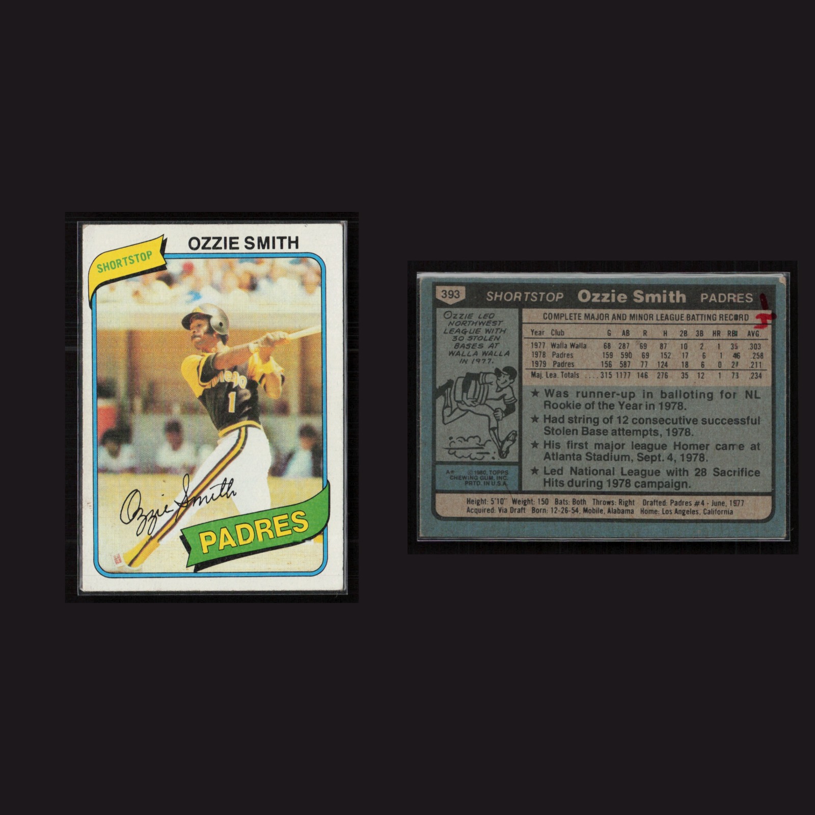1980 Ozzie Smith #393 EX Topps San Diego Padres Baseball Card MLB front and back scans. Card condition is Excellent.