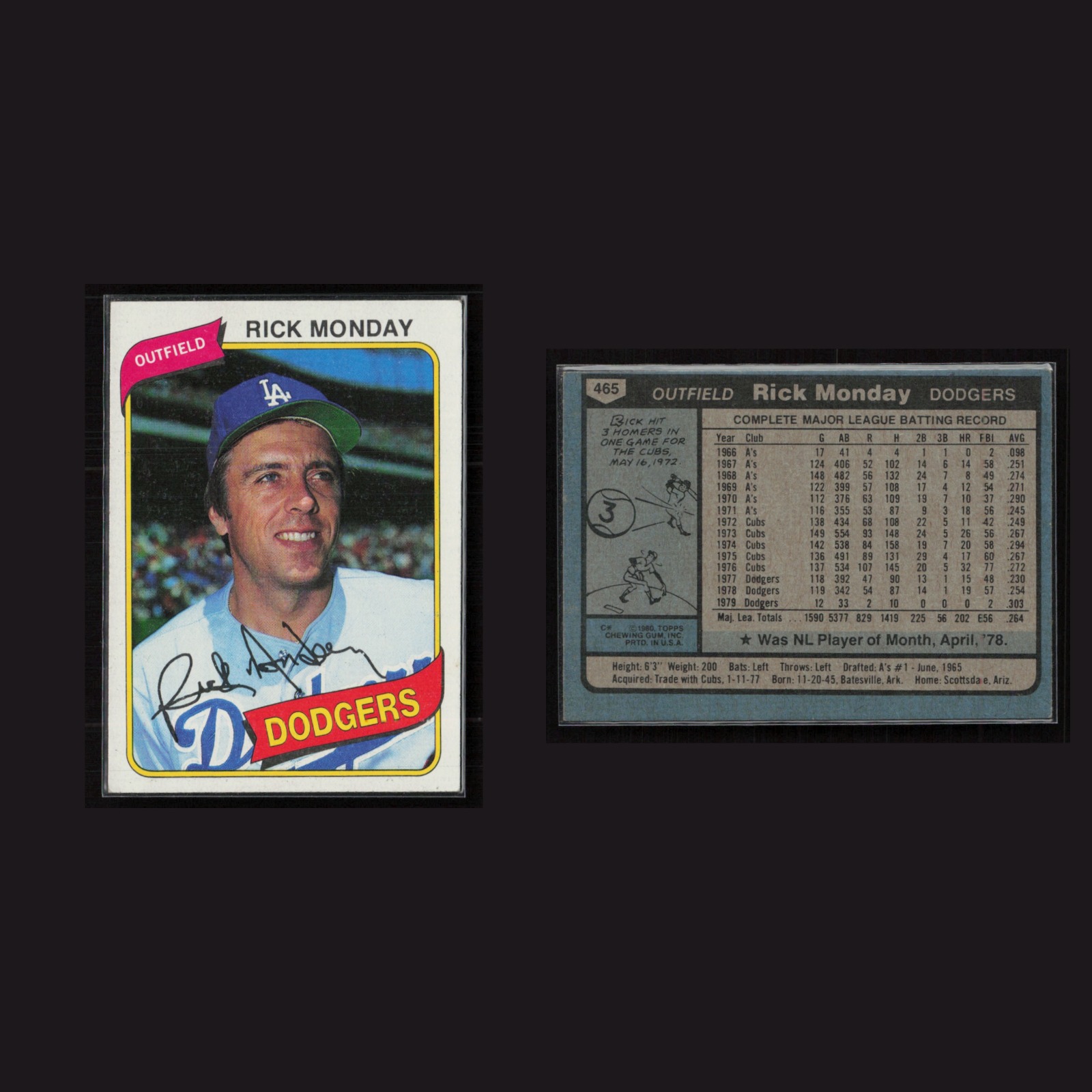 1980 Rick Monday #465 NM Topps Los Angeles Dodgers Baseball Card MLB front and back scans. Card condition is Near Mint.