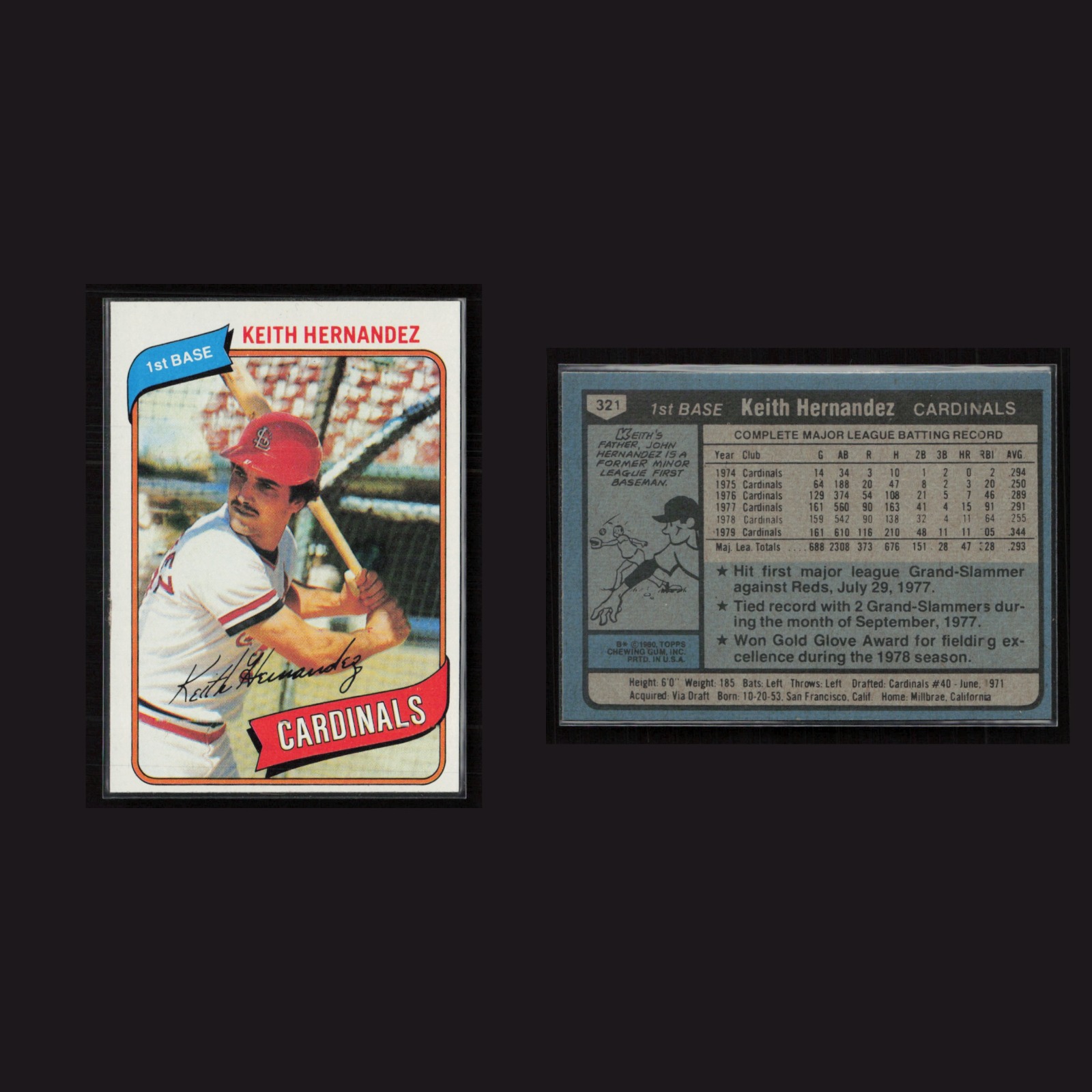 1980 Keith Hernandez #321 NM-MT Topps St. Louis Cardinals Baseball Card MLB front and back scans. Card condition is Near Mint-Mint.