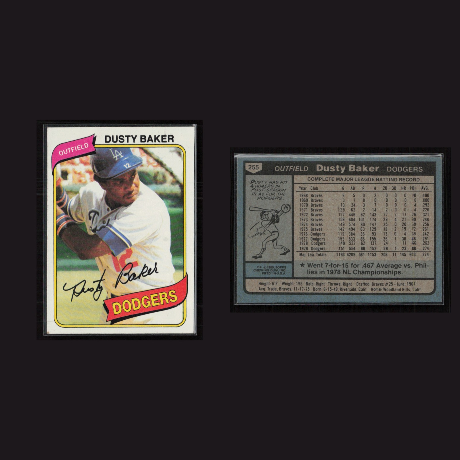 1980 Dusty Baker #255 EX-EXMINT Topps Los Angeles Dodgers Baseball Card MLB front and back scans. Card condition is Excellent-Mint.