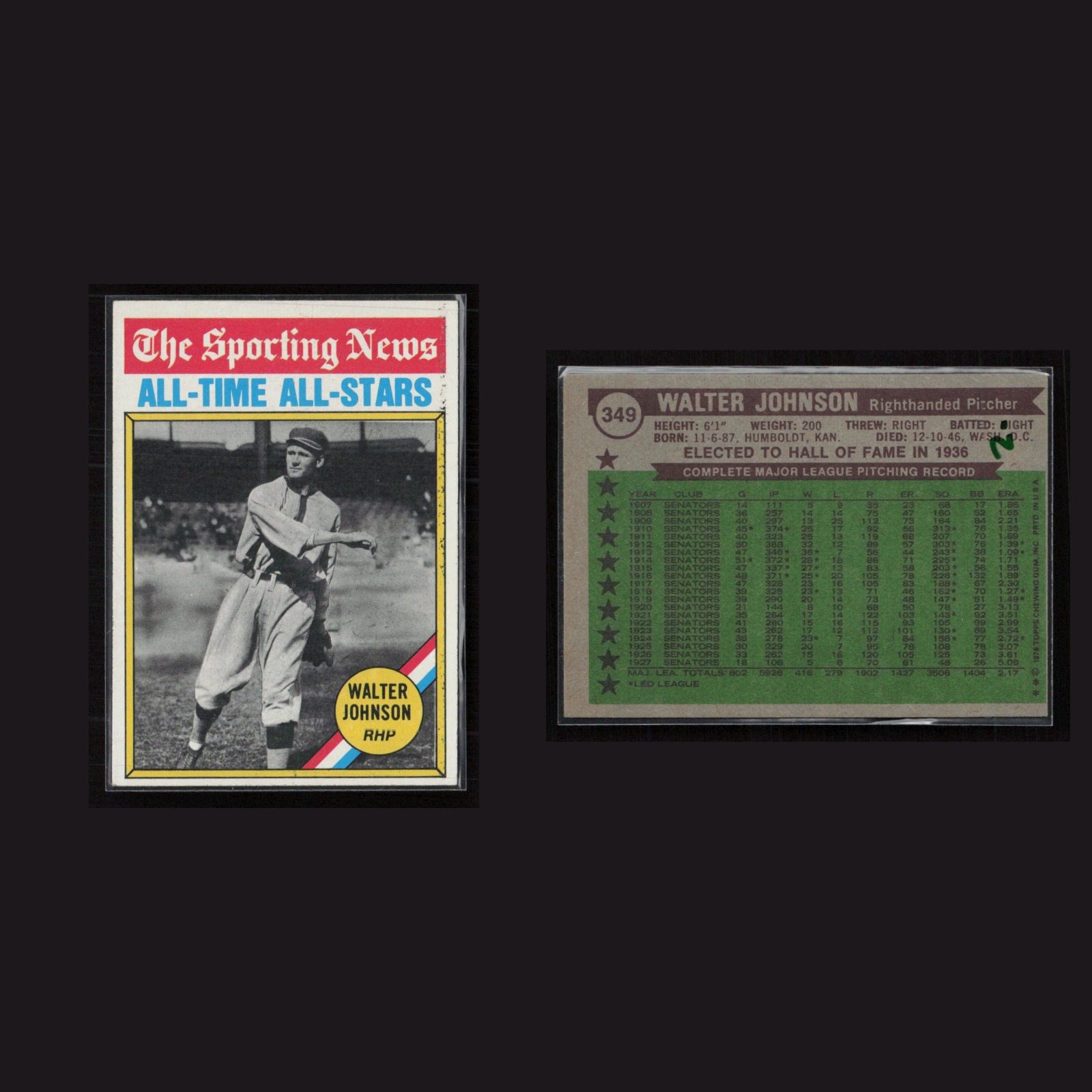 1976 Walter Johnson #349 EX Topps All-Time All-Stars Washington Senators Vintage front and back scans. Card condition is Excellent.