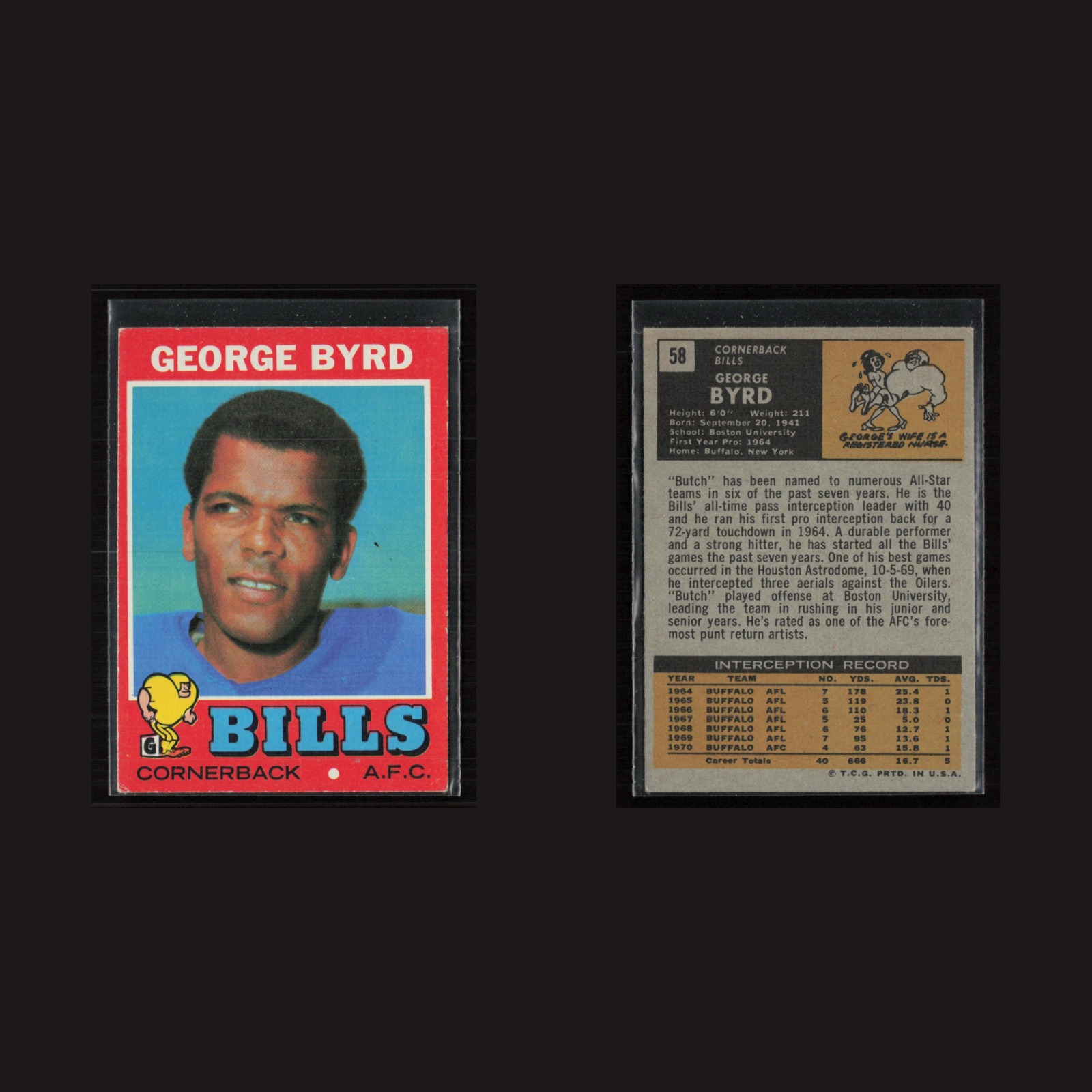 1971 Topps #58 George Byrd -EX/MT Set Break! front and back scans