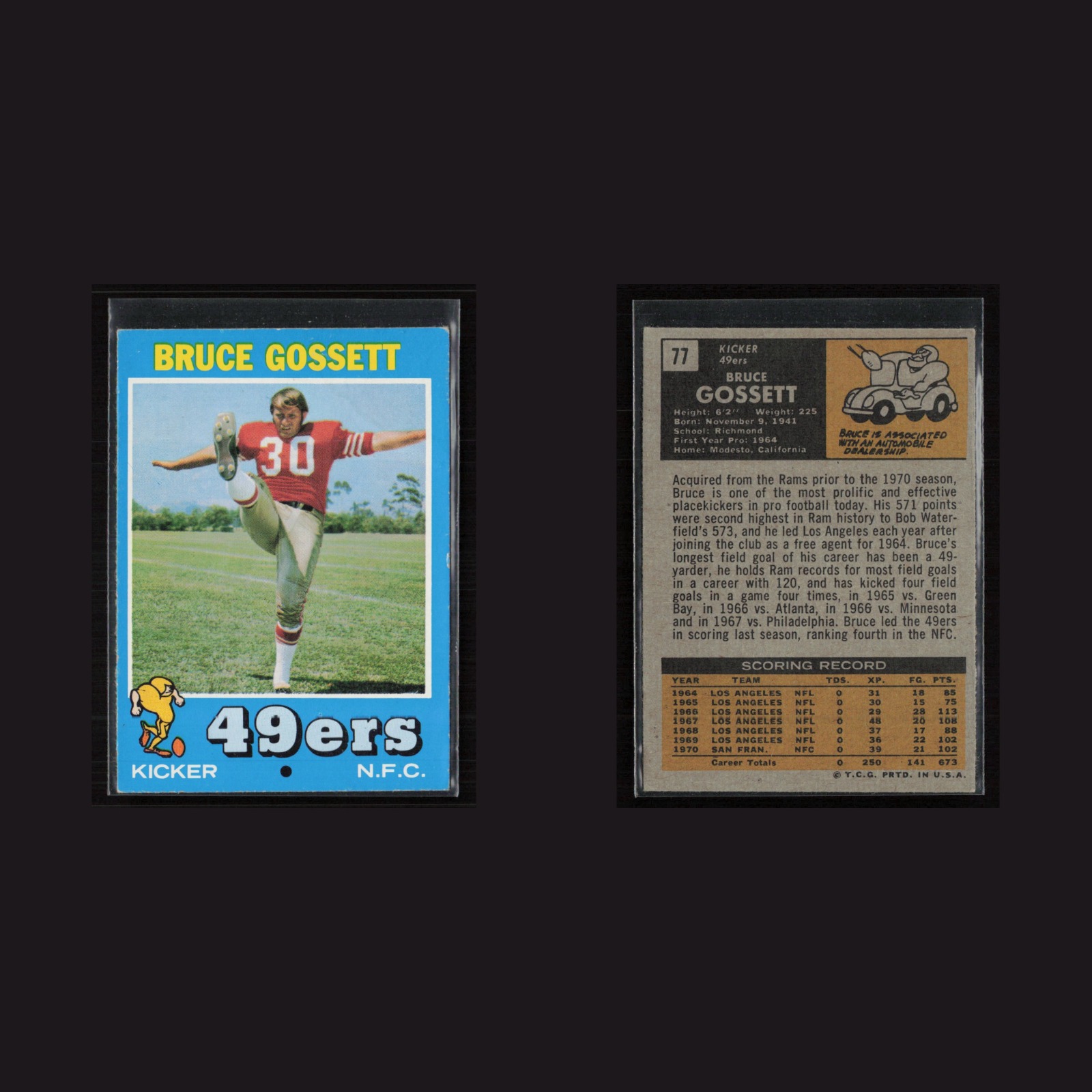 1971 Topps #77 Bruce Gossett -EX Set Break! front and back scans