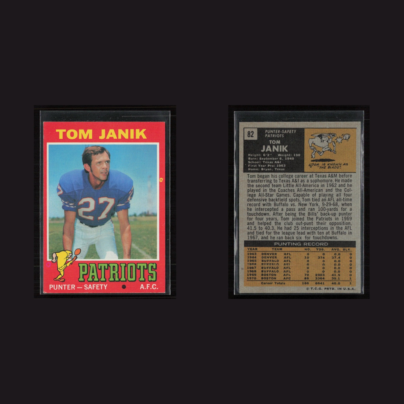 1971 Topps #82 Tom Janik -EX+ Set Break! front and back scans