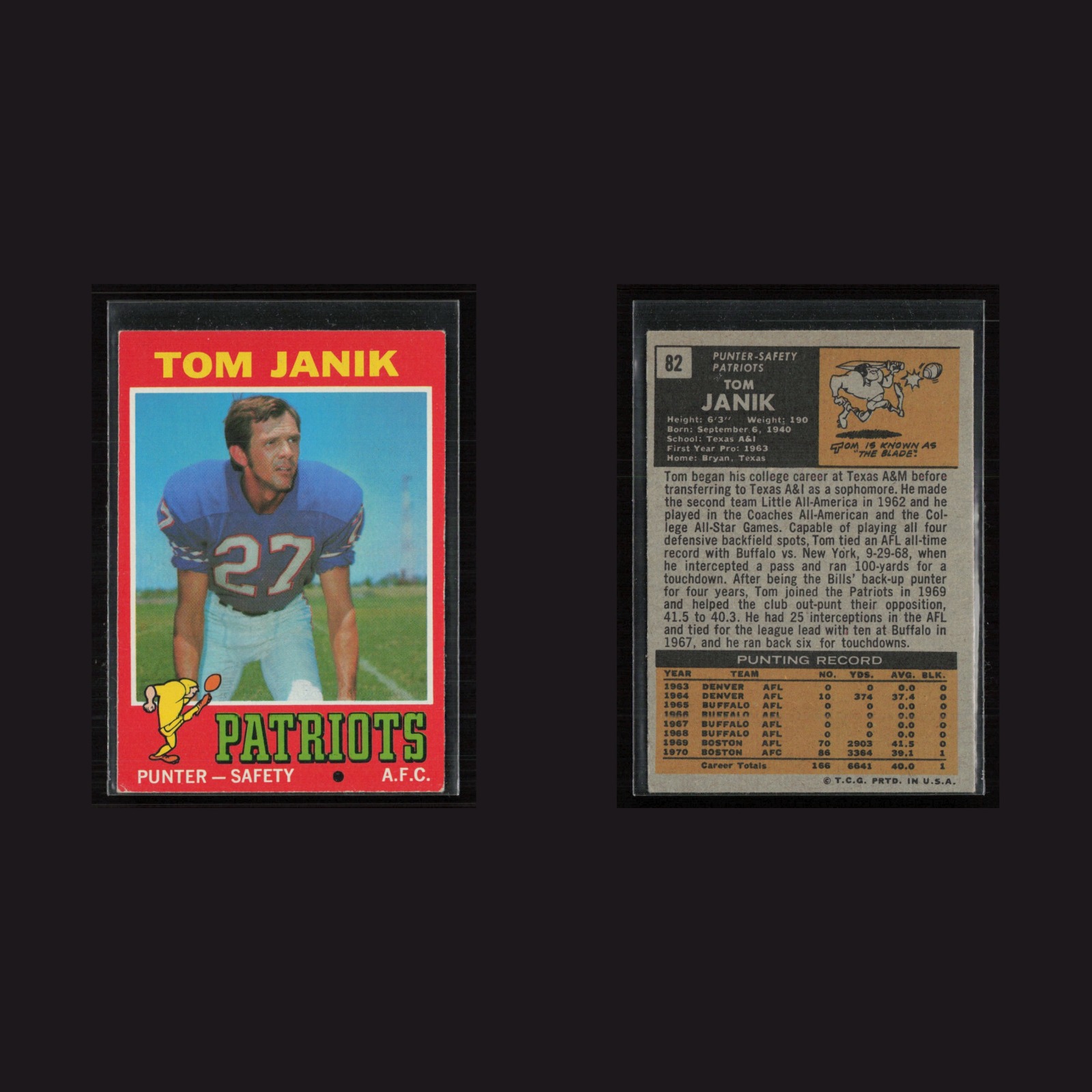 1971 Topps #82 Tom Janik -EX/MT Set Break! front and back scans