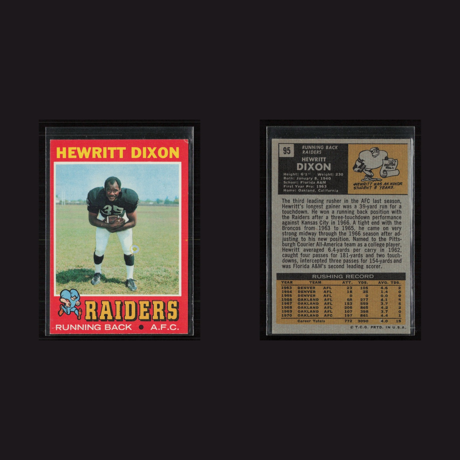 1971 Topps #95 Hewritt Dixon -EX+ Set Break! front and back scans