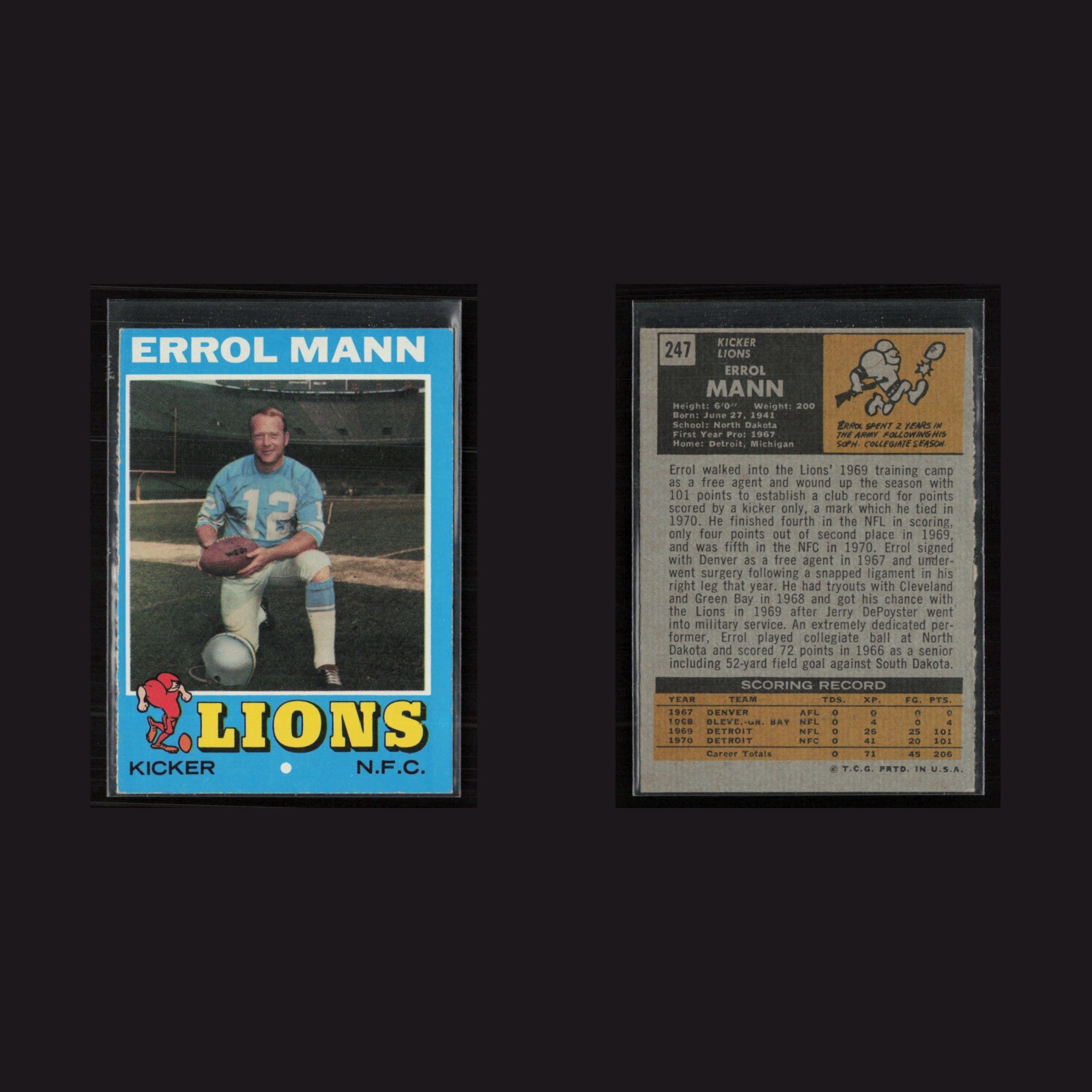 1971 Topps #247 Errol Mann -EX Set Break! front and back scans