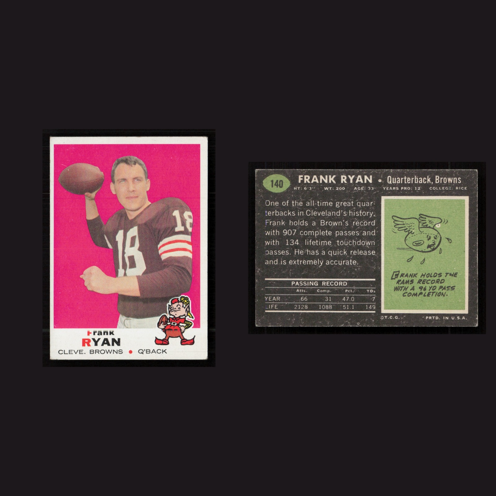 1969 Frank Ryan #140 EX-EXMINT Topps Cleveland Browns Vintage Football Card NFL front and back scans. Card condition is as shown in the scans.