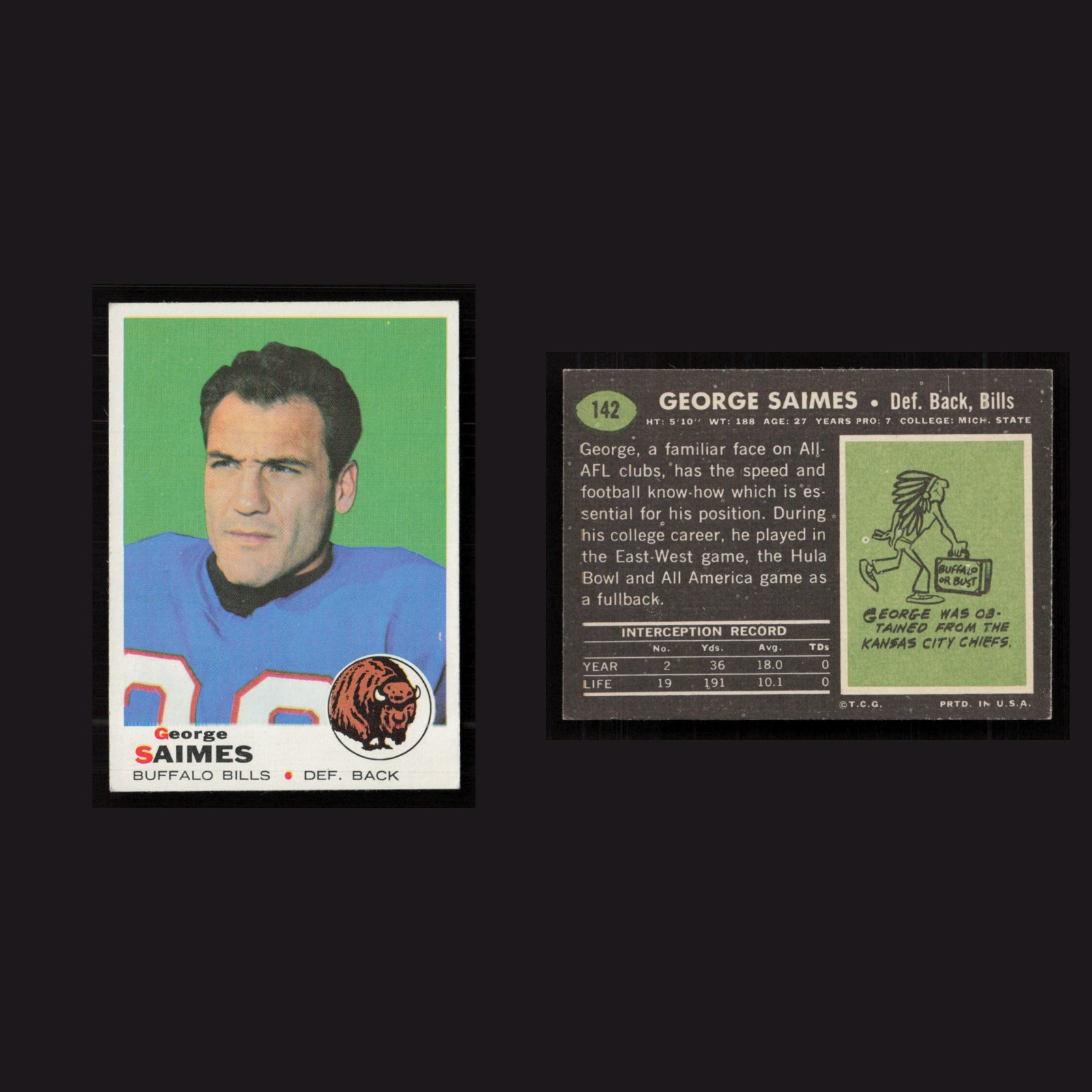 1969 George Saimes #142 EX-EXMINT Topps Buffalo Bills Vintage Football Card NFL front and back scans. Card condition is as shown in the scans.