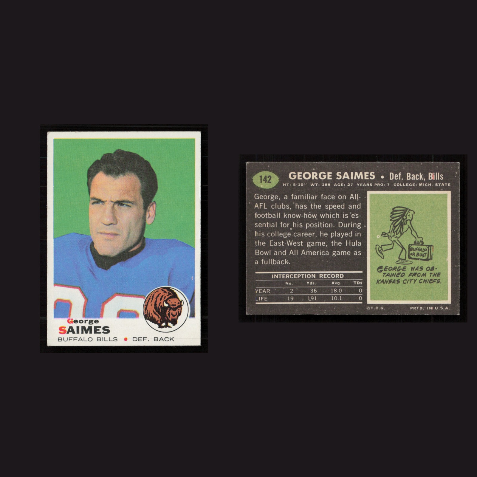 1969 George Saimes #142 EX-EXMINT Topps Buffalo Bills Vintage Football Card NFL front and back scans. Card condition is as shown in the scans.