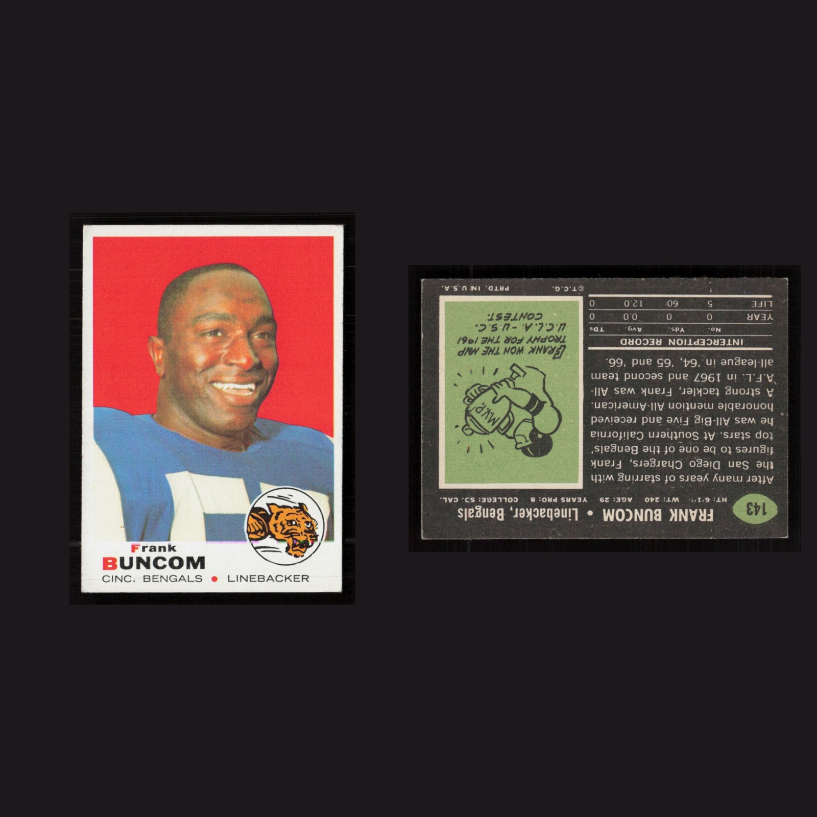 1969 Frank Buncom #143 EX-EXMINT Topps Cincinnati Bengals Vintage Football Card front and back scans. Card condition is as shown in the scans.