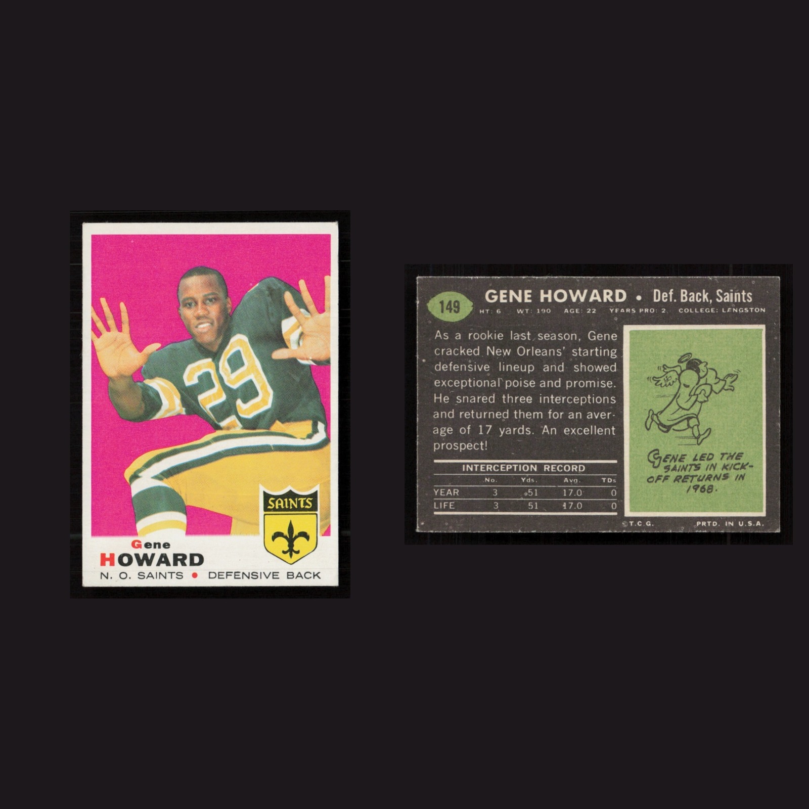 1969 Rookie Gene Howard #149 EX-EXMINT Topps New Orleans Saints Vintage Football front and back scans. Card condition is as shown in the scans.
