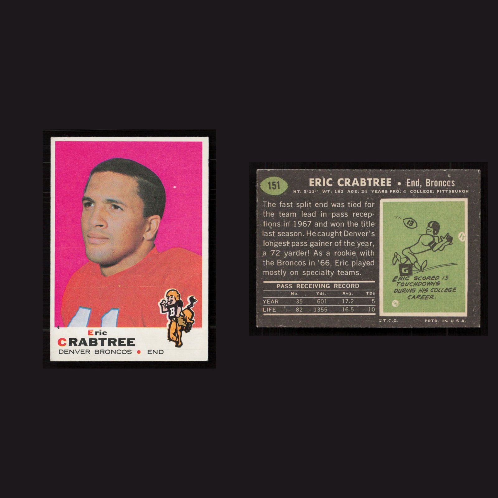1969 Rookie Eric Crabtree #151 EX-EXMINT Topps Denver Broncos Vintage Football front and back scans. Card condition is as shown in the scans.