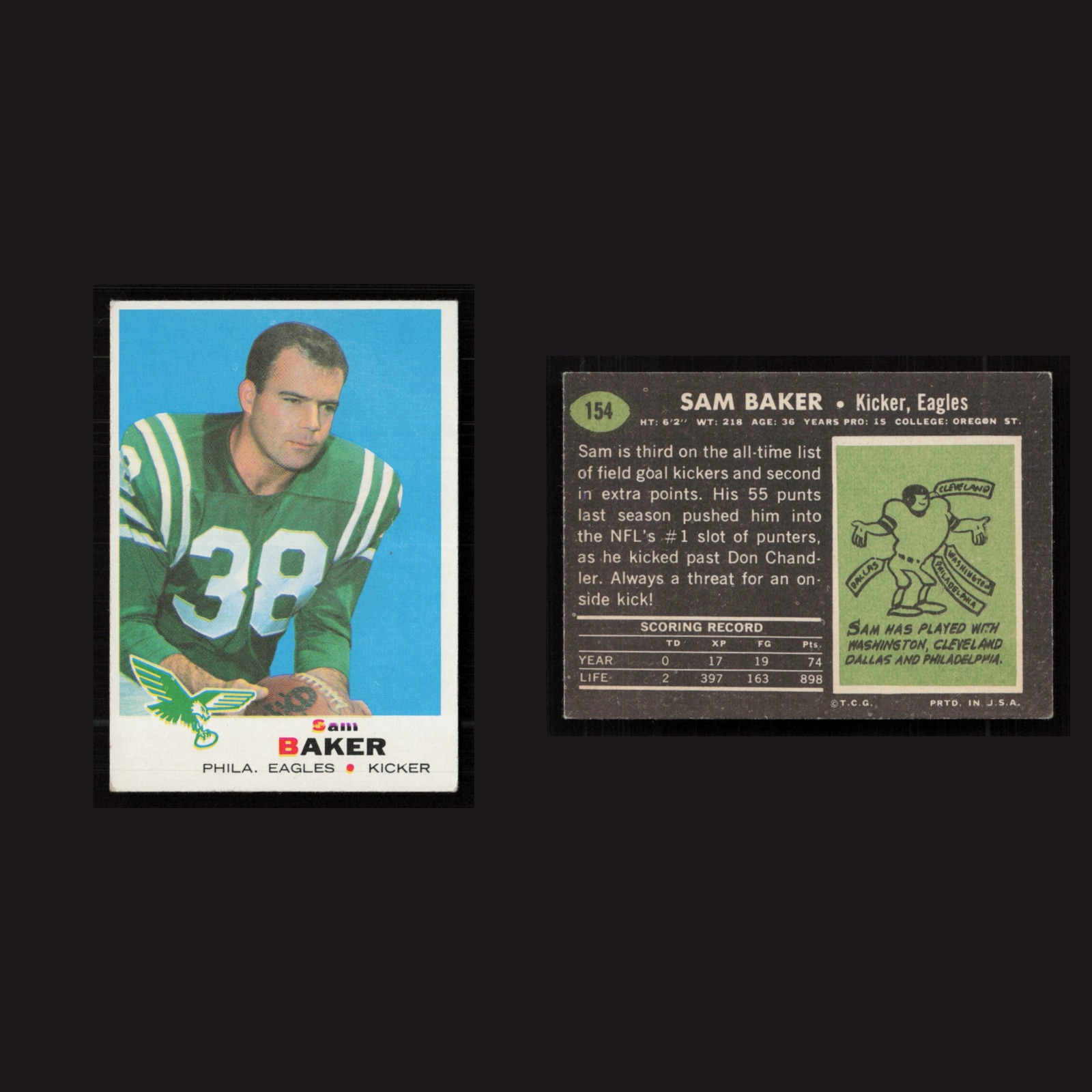 1969 Sam Baker #154 EX-EXMINT Topps Philadelphia Eagles Vintage Football Card front and back scans. Card condition is as shown in the scans.