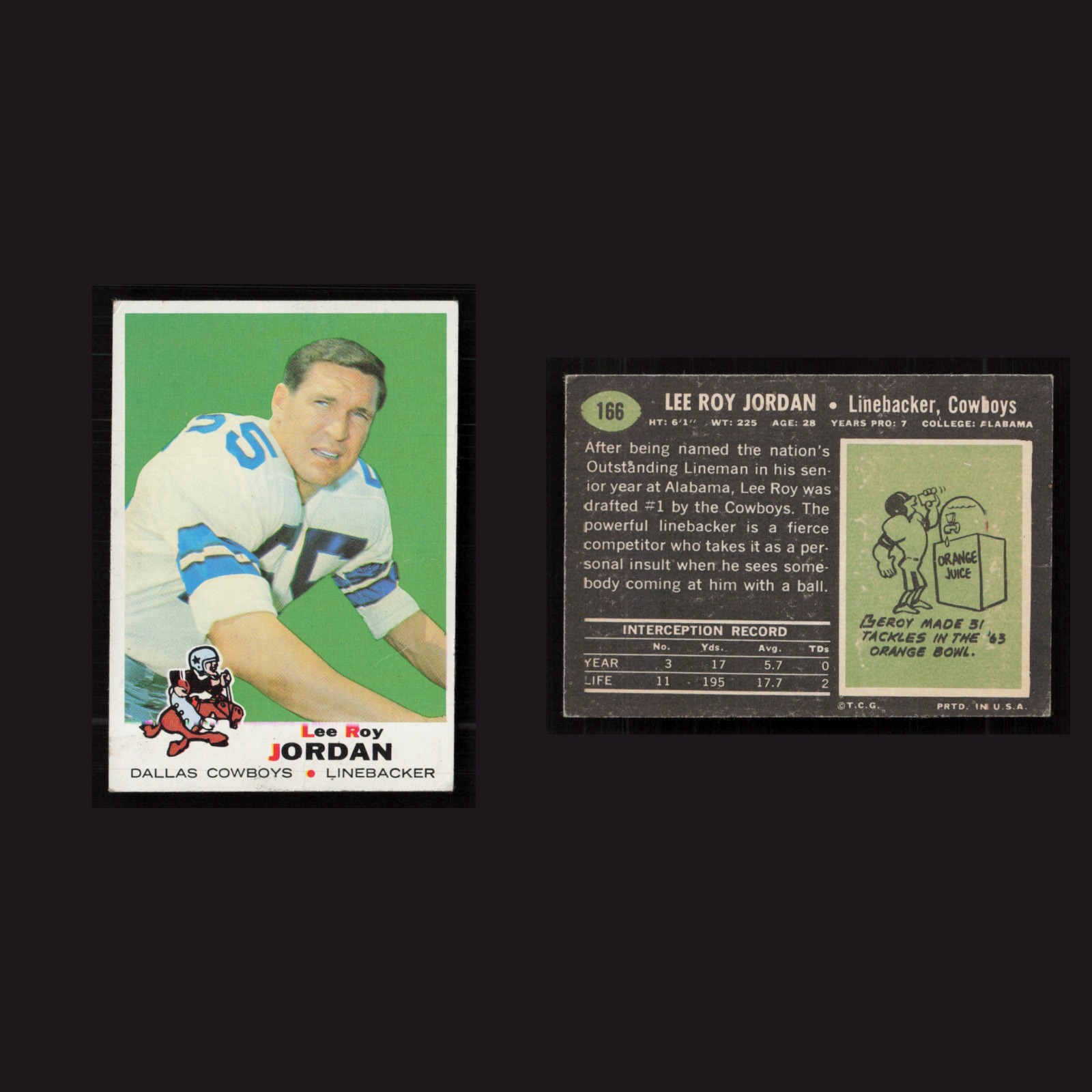 1969 Lee Roy Jordan #166 EX-EXMINT Topps Dallas Cowboys Vintage Football Card front and back scans. Card condition is as shown in the scans.
