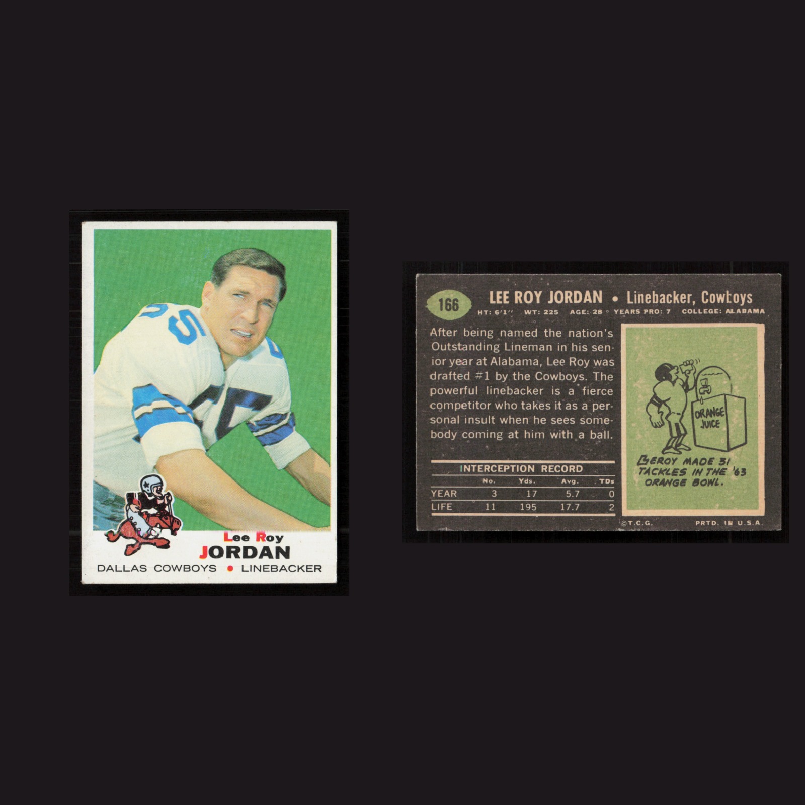 1969 Lee Roy Jordan #166 EX-EXMINT Topps Dallas Cowboys Vintage Football Card front and back scans. Card condition is as shown in the scans.