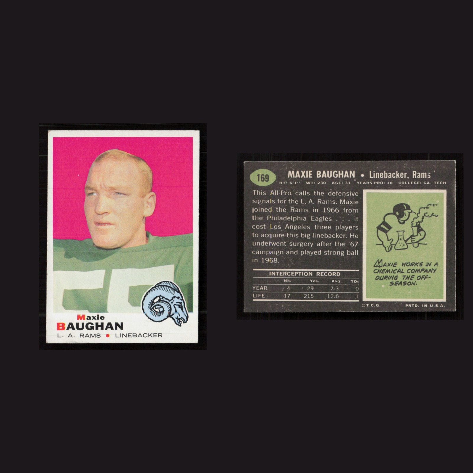1969 Maxie Baughan #169 EX Topps Los Angeles Rams Vintage Football Card NFL front and back scans. Card condition is as shown in the scans.