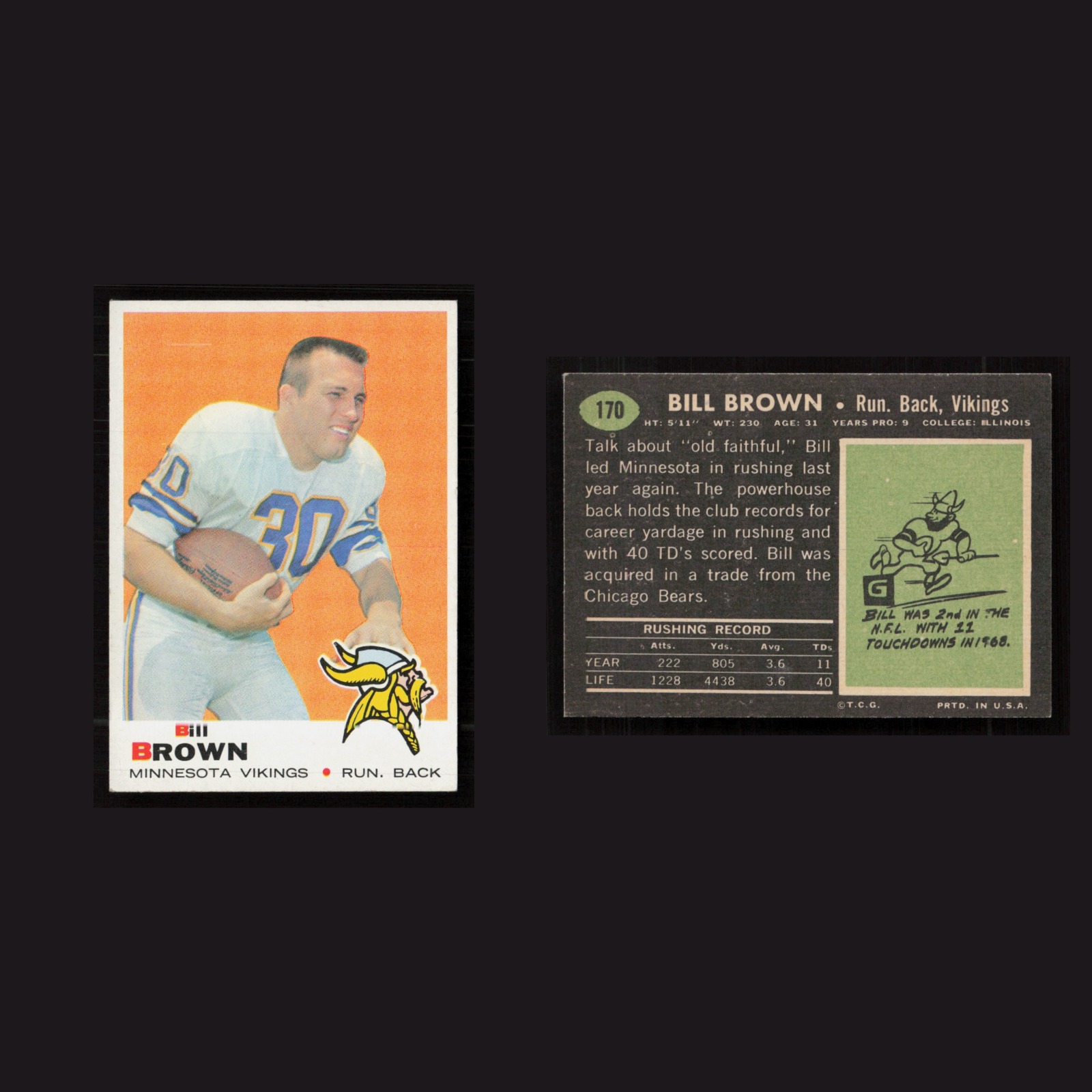 1969 Bill Brown #170 EX-EXMINT Topps Minnesota Vikings Vintage Football Card NFL front and back scans. Card condition is as shown in the scans.