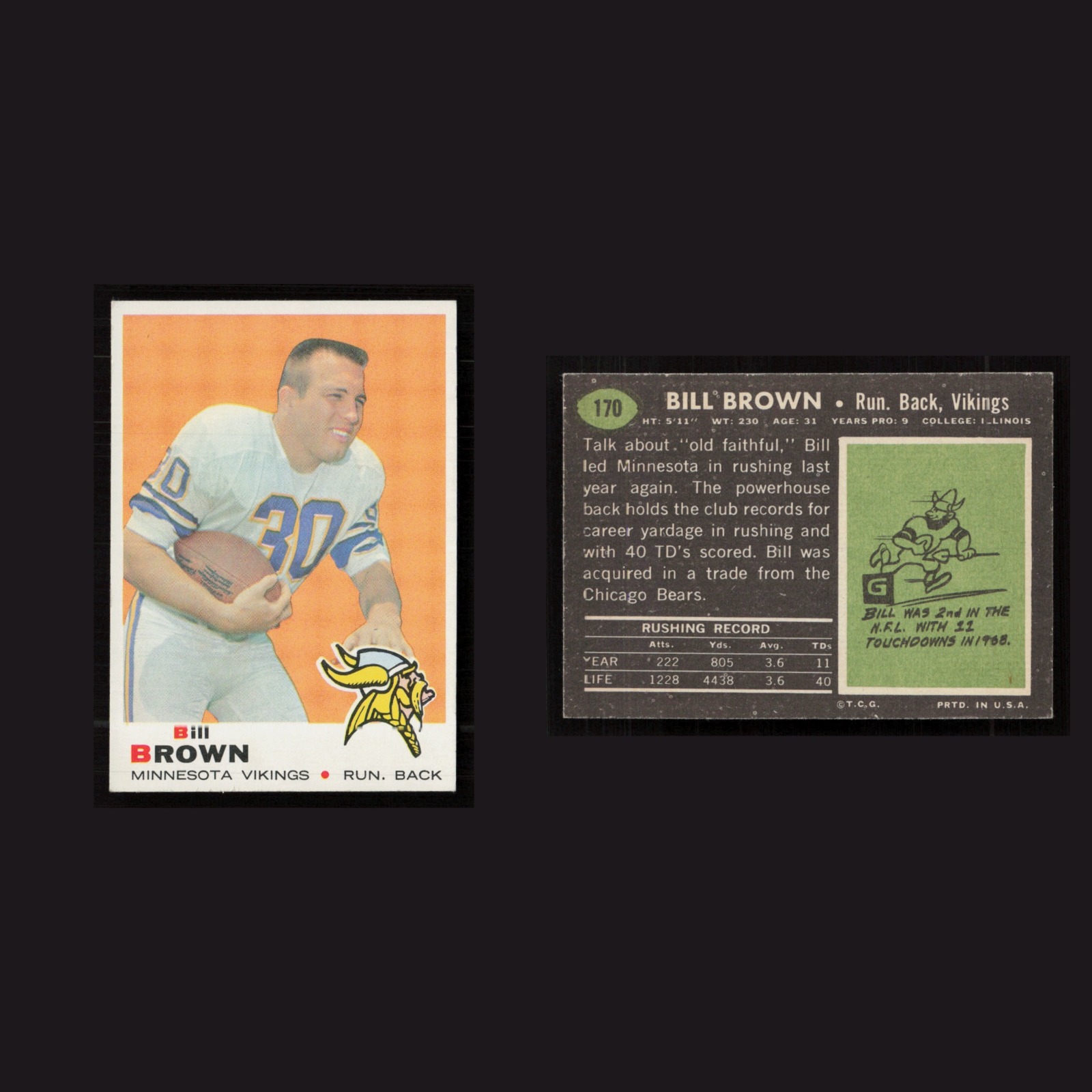 1969 Bill Brown #170 EX-EXMINT Topps Minnesota Vikings Vintage Football Card NFL front and back scans. Card condition is as shown in the scans.