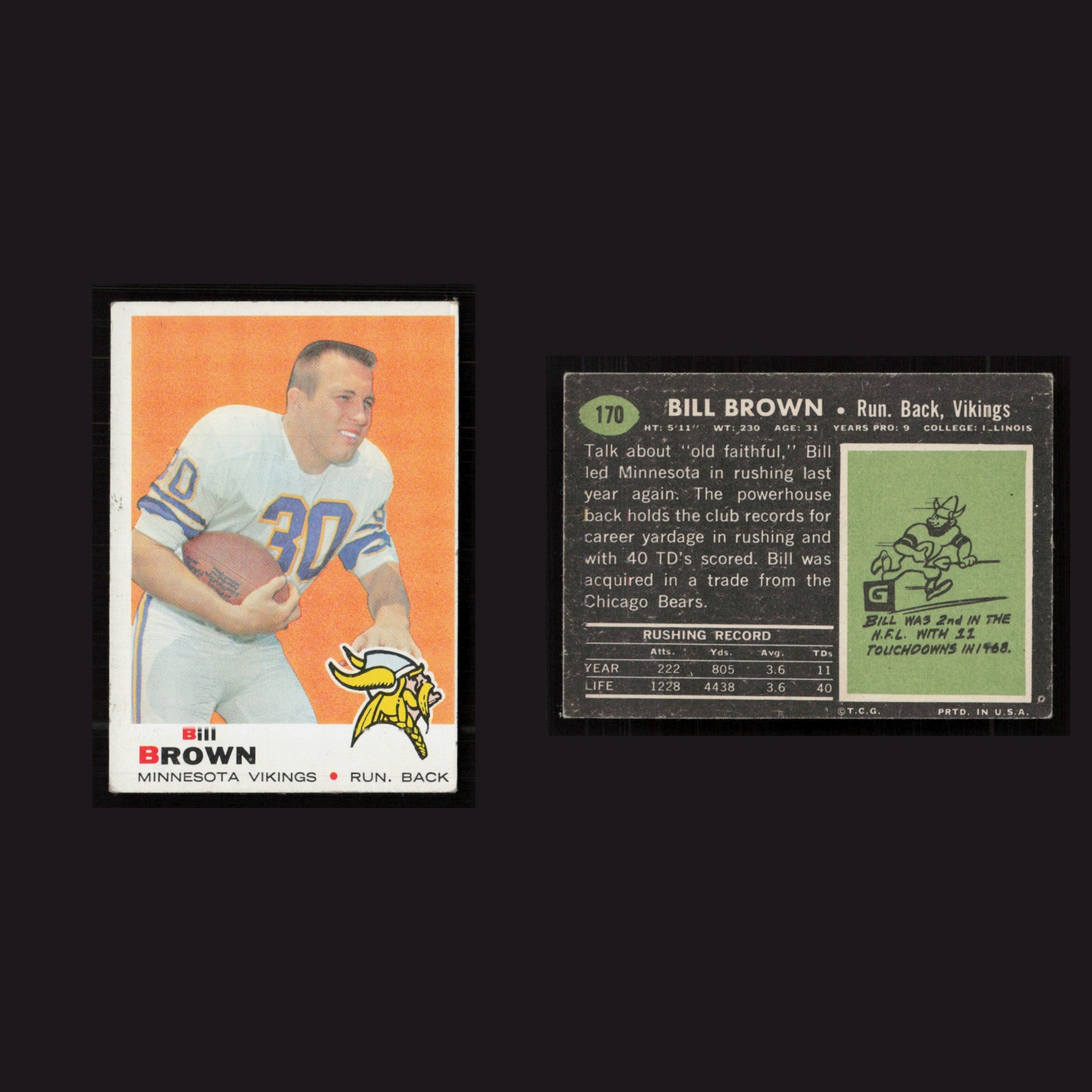 1969 Bill Brown #170 EX Topps Minnesota Vikings Vintage Football Card Set-Break front and back scans. Card condition is as shown in the scans.
