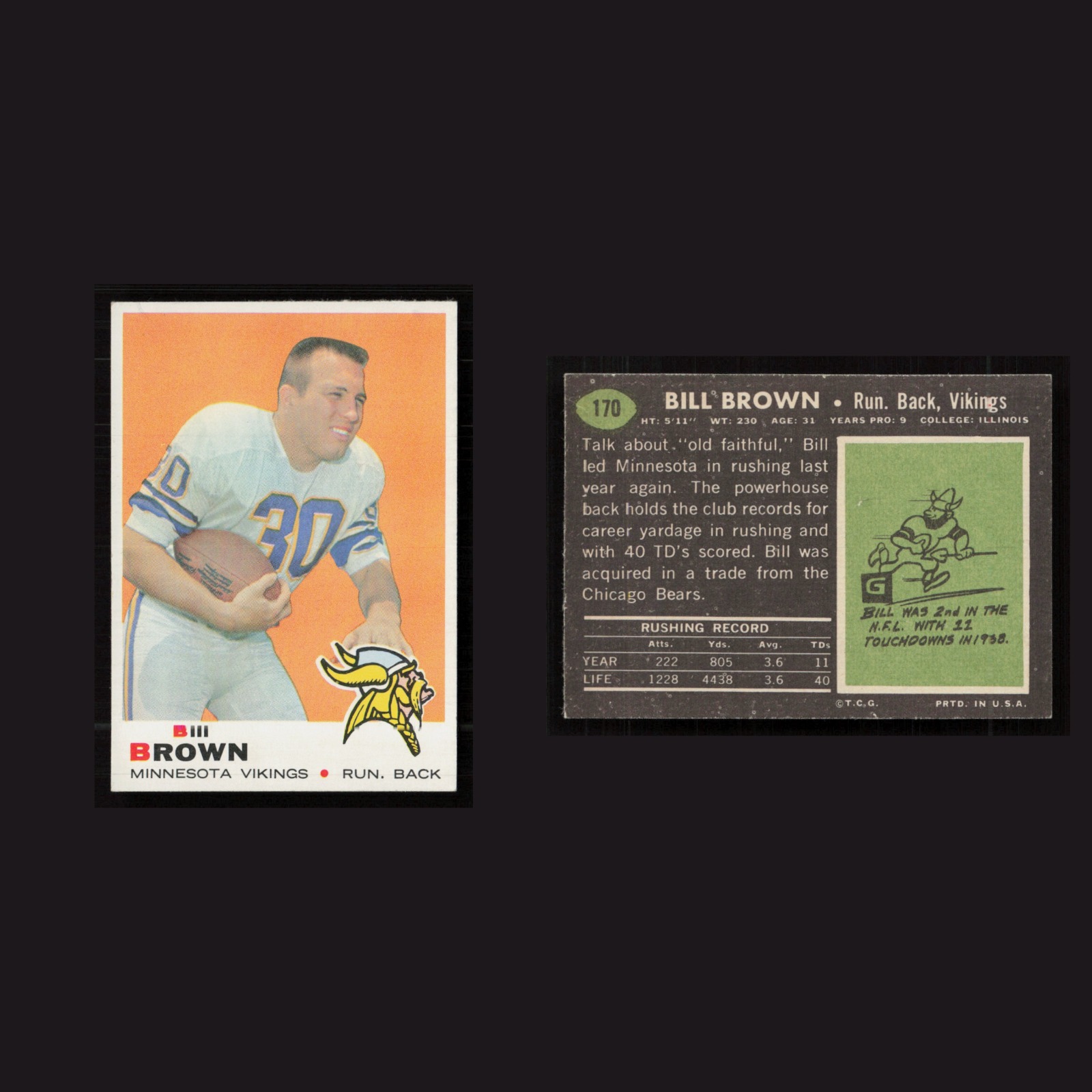 1969 Bill Brown #170 EX-EXMINT Topps Minnesota Vikings Vintage Football Card NFL front and back scans. Card condition is as shown in the scans.