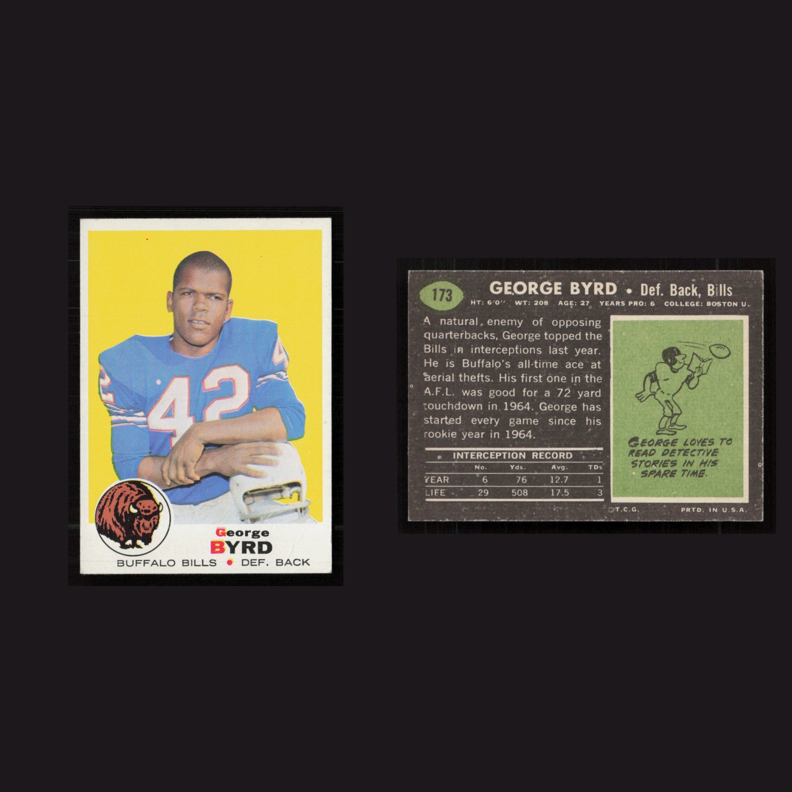 1969 George Byrd #173 EX-EXMINT Topps Buffalo Bills Vintage Football Card NFL front and back scans. Card condition is as shown in the scans.
