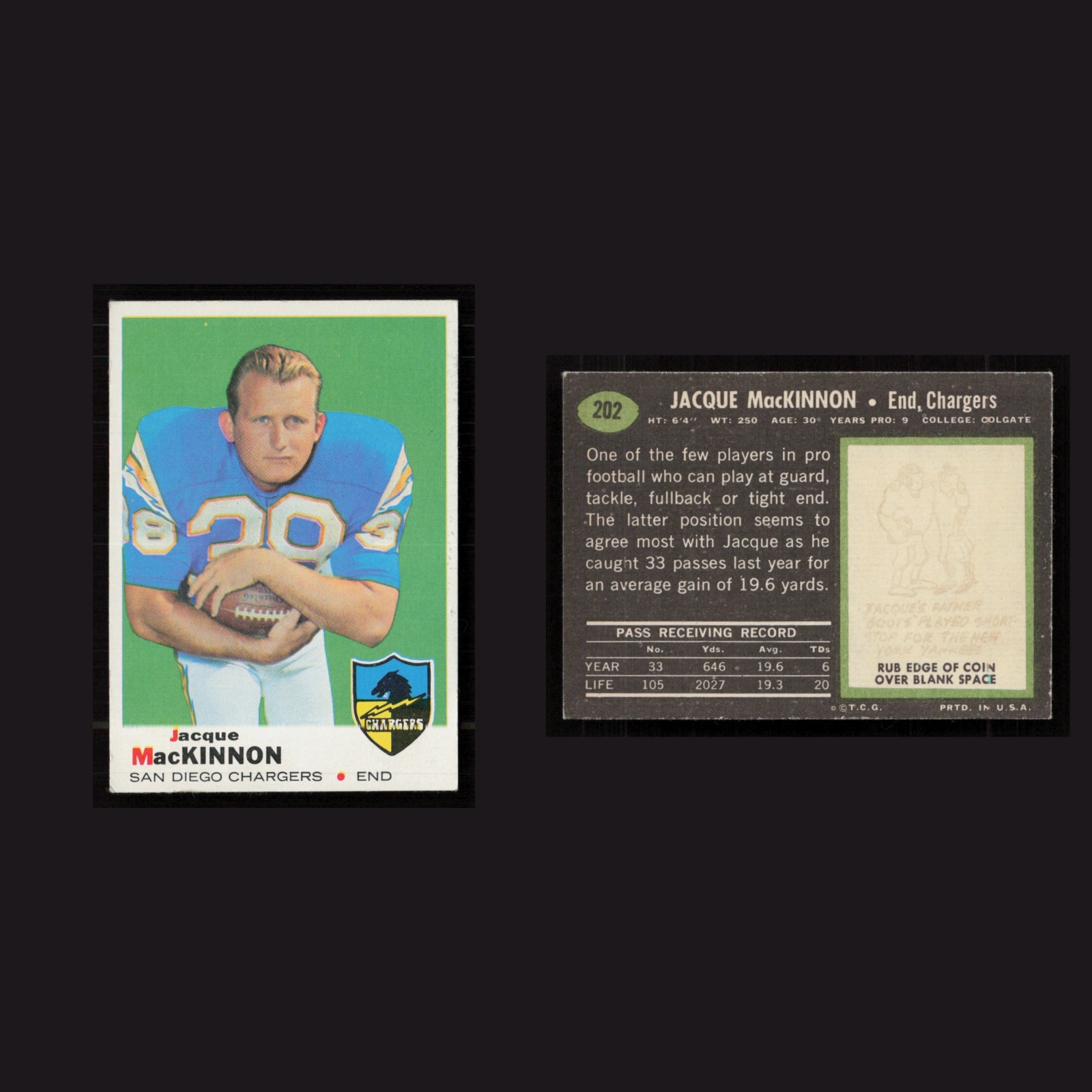 1969 Jacque MacKinnon #202 EX-EXMINT Topps San Diego Chargers Vintage Football front and back scans. Card condition is as shown in the scans.
