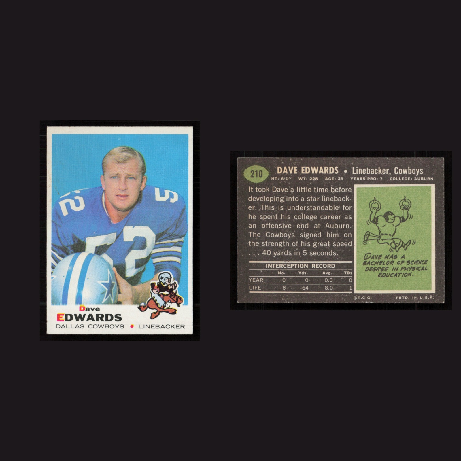 1969 Dave Edwards #210 EX-EXMINT Topps Dallas Cowboys Vintage Football Card NFL front and back scans. Card condition is as shown in the scans.