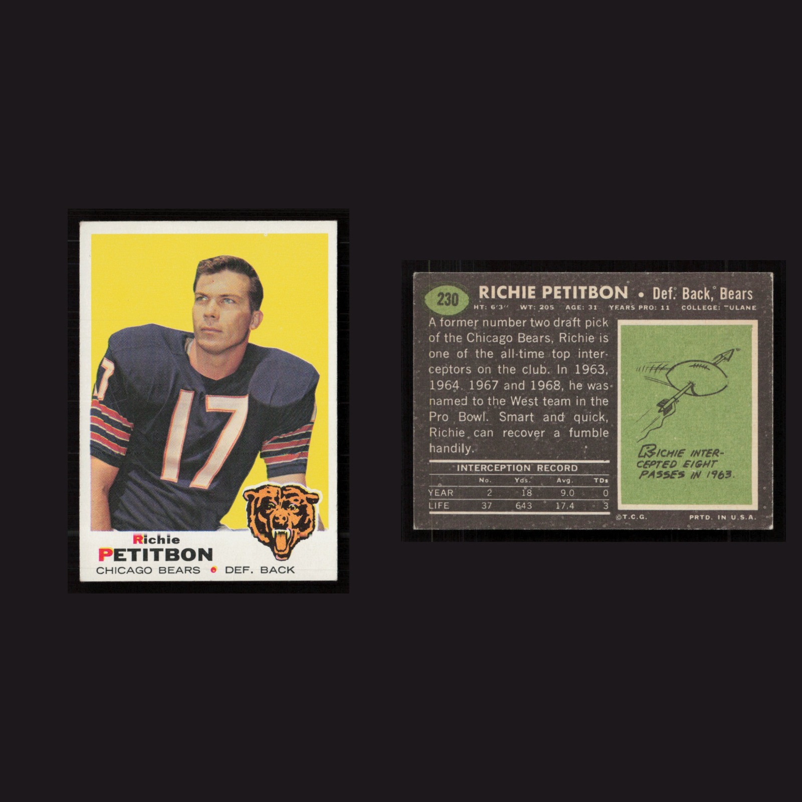 1969 Richie Petitbon #230 EX-EXMINT Topps Chicago Bears Vintage Football Card front and back scans. Card condition is as shown in the scans.