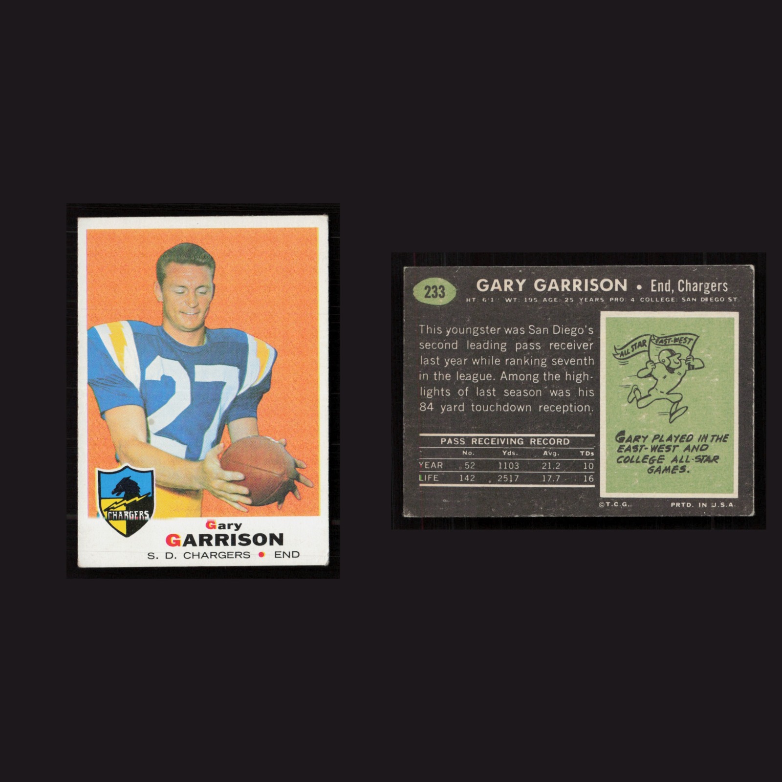 1969 Gary Garrison #233 EX-EXMINT Topps San Diego Chargers Vintage Football Card front and back scans. Card condition is as shown in the scans.