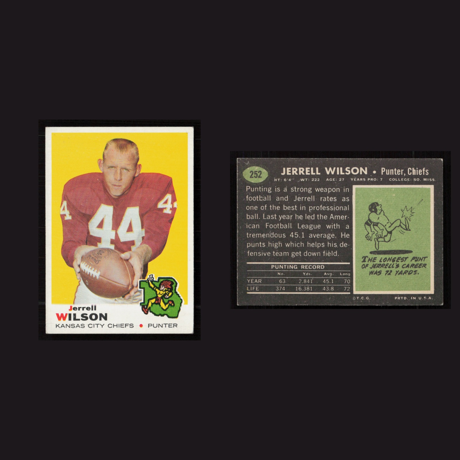 1969 Jerrell Wilson #252 EX-EXMINT Topps Kansas City Chiefs Vintage Football NFL front and back scans. Card condition is as shown in the scans.