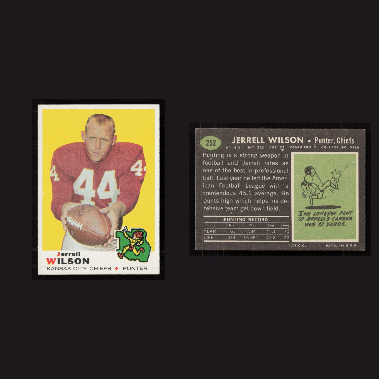 1969 Jerrell Wilson #252 EX-EXMINT Topps Kansas City Chiefs Vintage Football NFL front and back scans. Card condition is as shown in the scans.