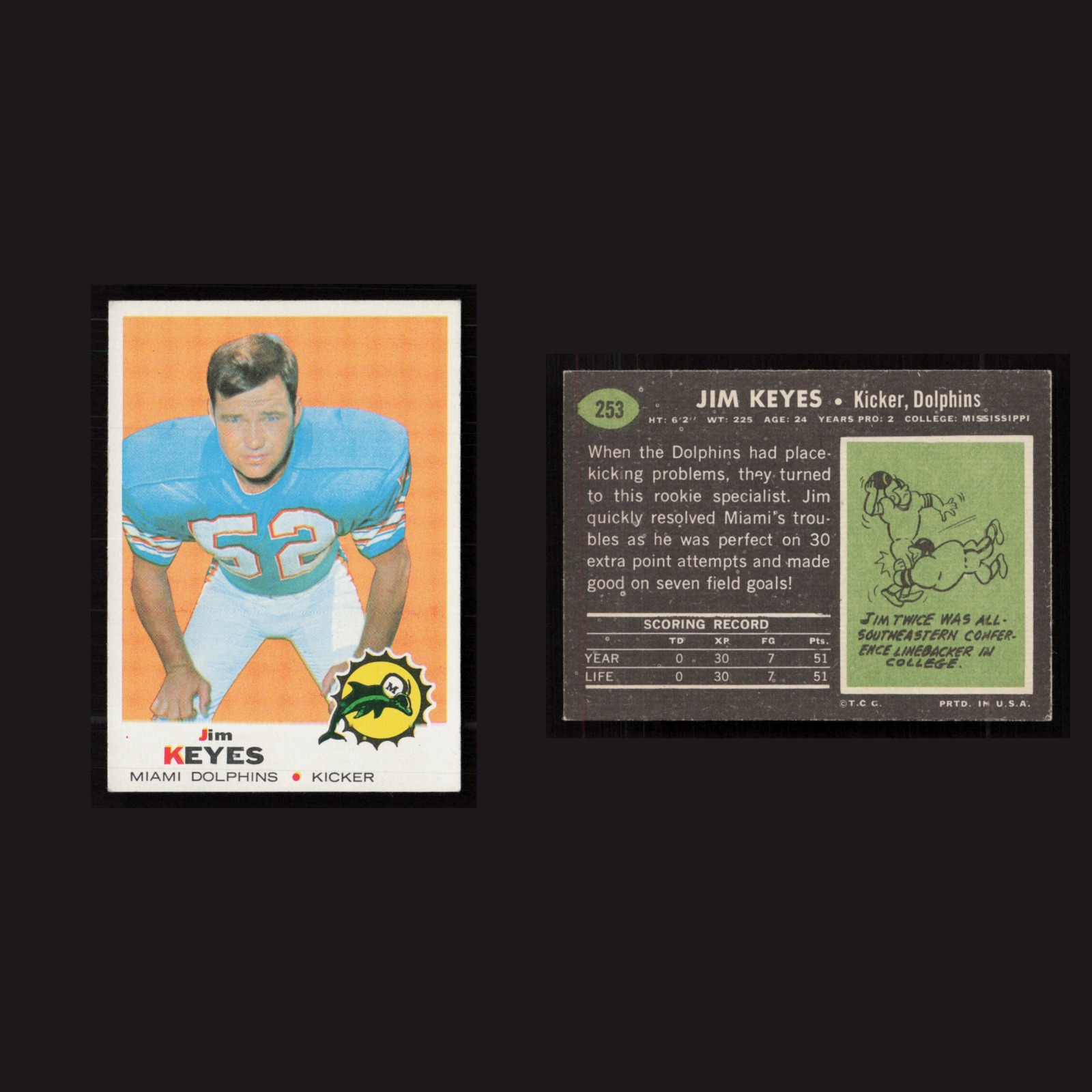 1969 Rookie Jim Keyes #253 EX Topps Miami Dolphins Vintage Football Card NFL front and back scans. Card condition is as shown in the scans.