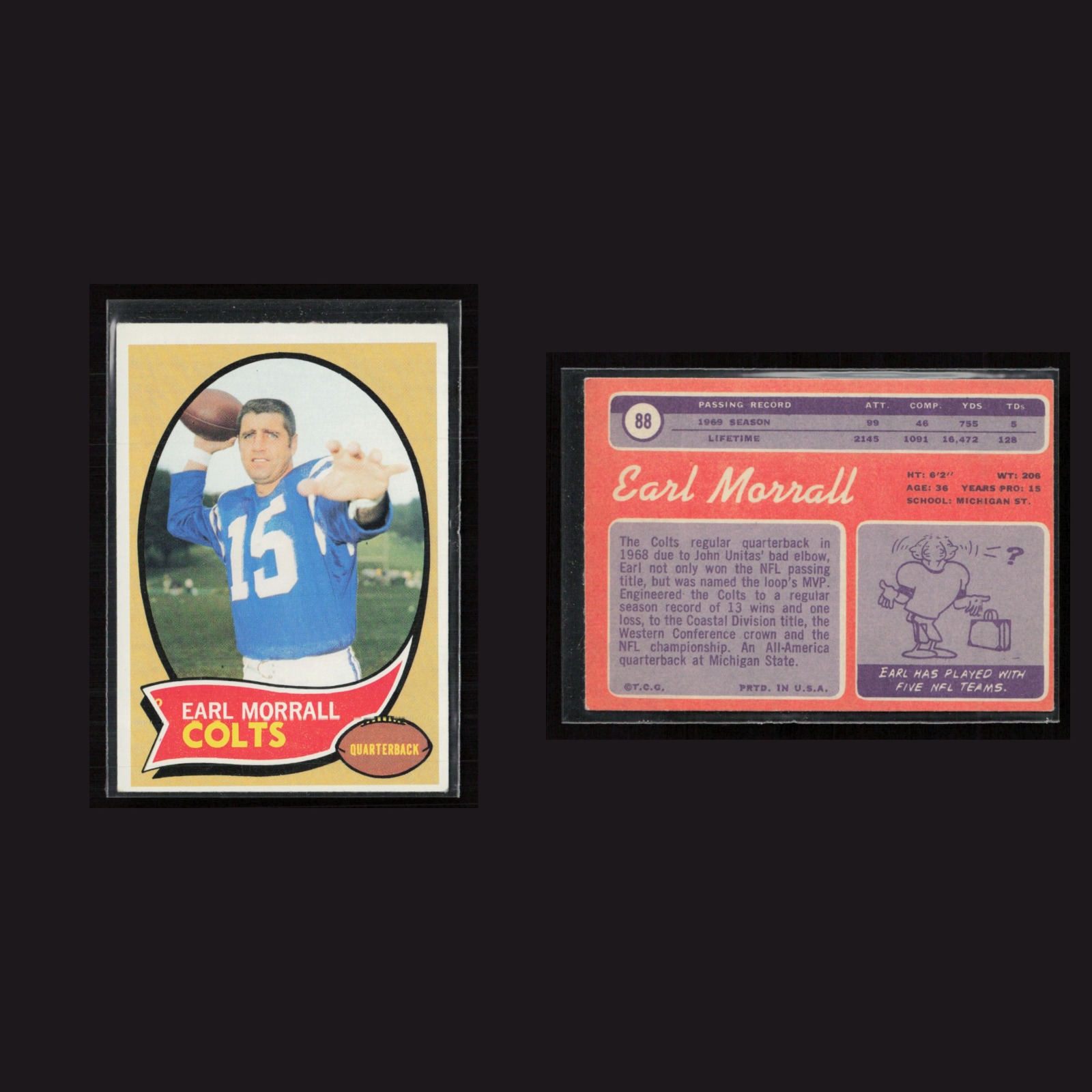 1970 Earl Morrall #88 EX Topps Indianapolis Colts Vintage Football Card NFL front and back scans. Card condition is as shown in the scans.