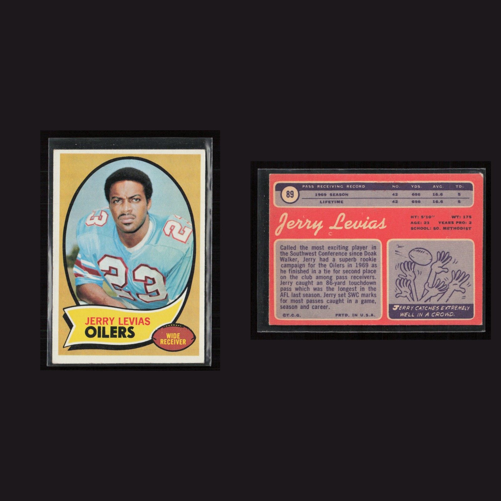 1970 Rookie Jerry Levias #89 EX-EXMINT Topps Houston Oilers Vintage Football NFL front and back scans. Card condition is as shown in the scans.
