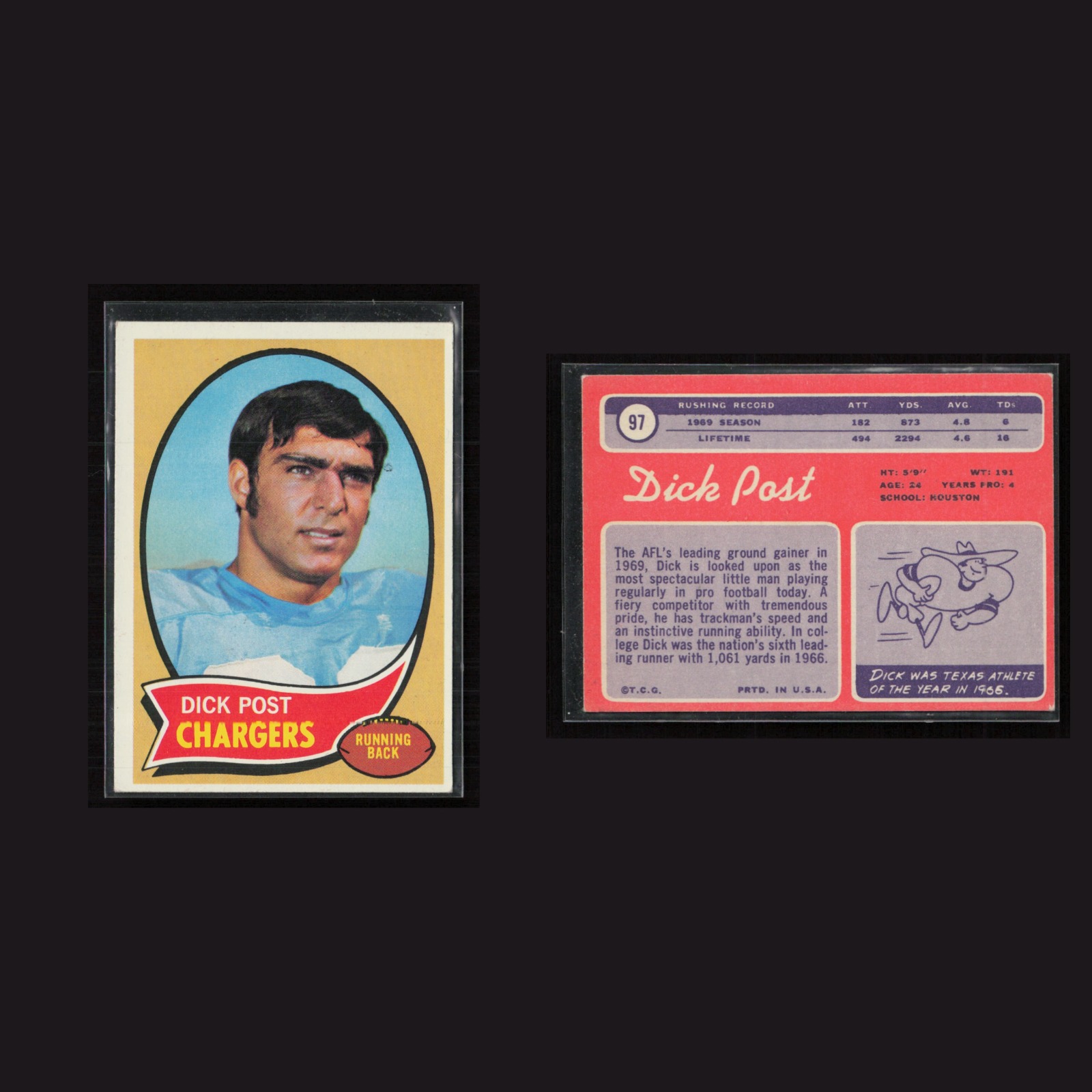 1970 Dick Post #97 EX-EXMINT Topps San Diego Chargers Vintage Football Card NFL front and back scans. Card condition is as shown in the scans.