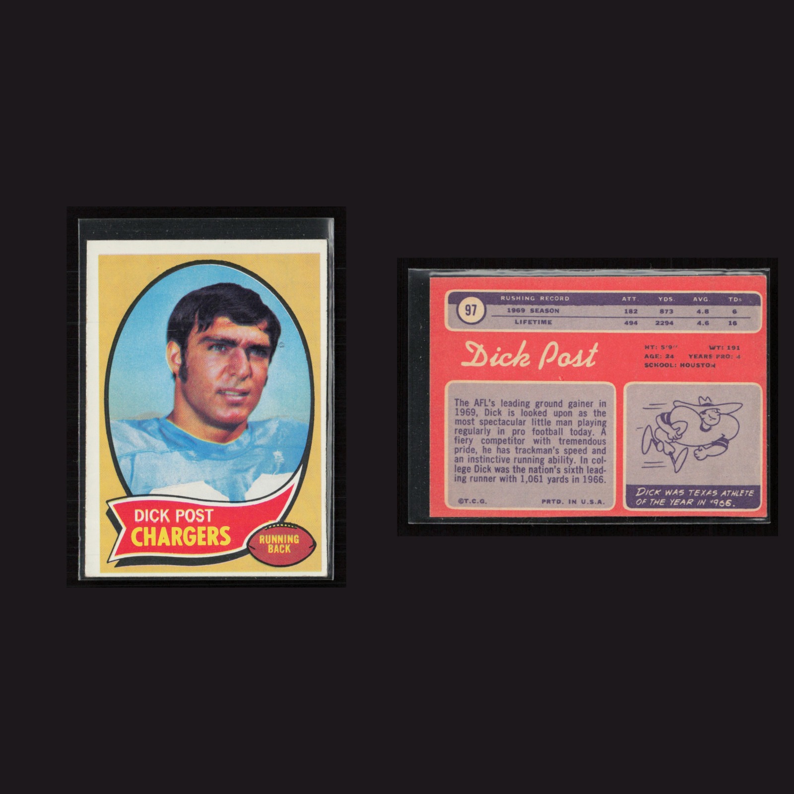 1970 Dick Post #97 EX Topps San Diego Chargers Vintage Football Card Set-Break front and back scans. Card condition is as shown in the scans.